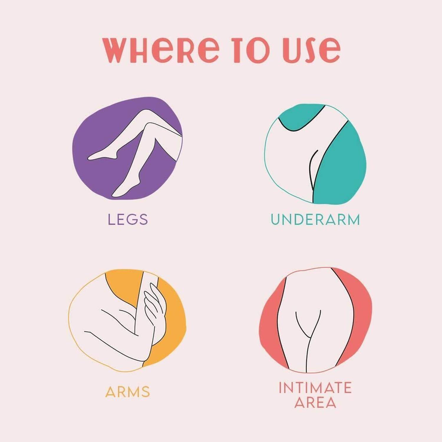 FURR By Pee Safe Hair Removal Cream - Image 4