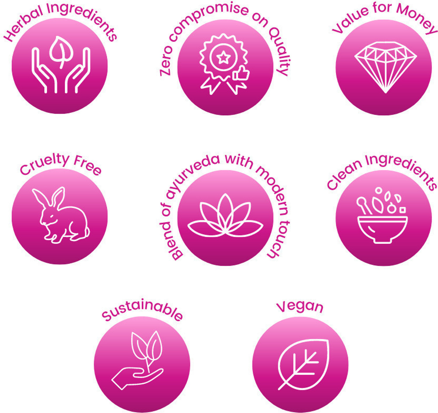 Image of ROSA Cleansing Milk with Rose & Cucumber l For Dirt, Make up Removal & Sensitive skin