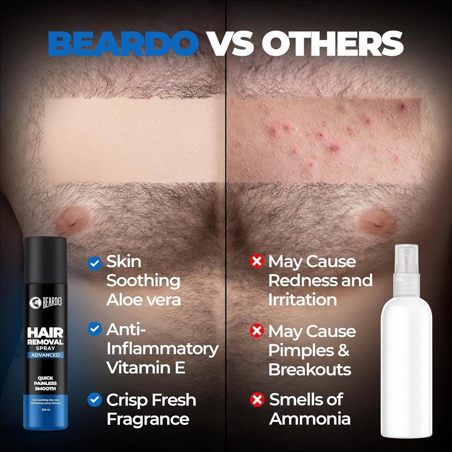 BEARDO Hair Removal Spray for Men - Image 5