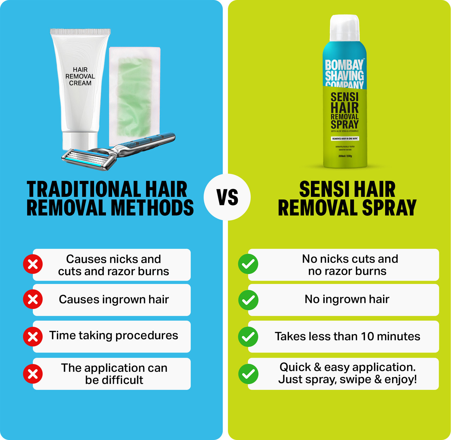 Image of BOMBAY SHAVING COMPANY Hair Removal Spray | Painless Body Hair Removal for Chest, Back, Legs & Arms Spray
