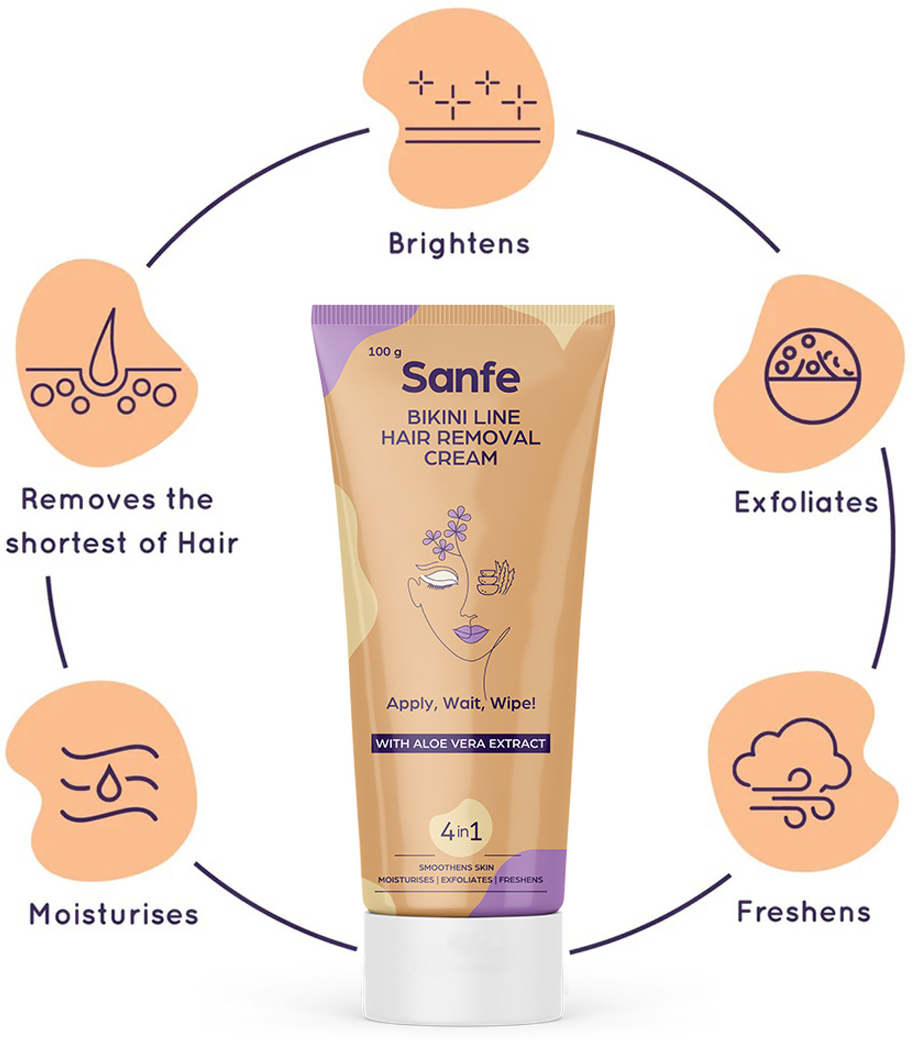 Image of Sanfe Bikini Line Hair Removal Cream -Lavender Cream