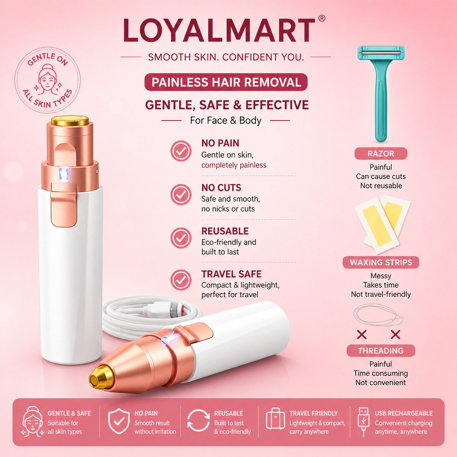 Image of Loyalmart 2 in 1 Rechargeable Painless Epilator for Women with Light and USB, Facial Hair Remover Trimmer, Eyebrow Trimmer, Upper Lip Shaver, Chin, Cheek, Nose and Face Hair Removal Tool, Electric Razor, Epilator, Hair Removal Machine for Women Cordless Epilator