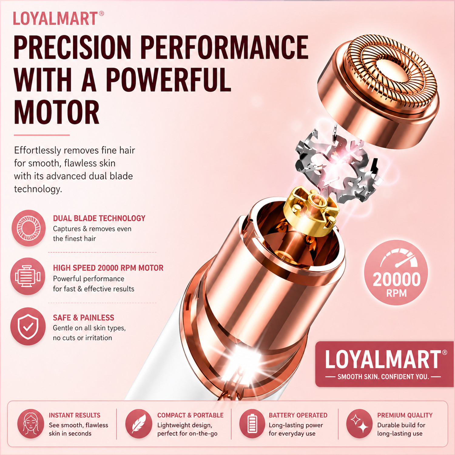 Image of Loyalmart Rechargeable Painless Facial Hair Remover Epilator for Women with Light and USB, Eyebrow Trimmer, Upper Lip Shaver, Cheek, Chin, Nose and Face Hair Removal Tool, Facial Hair Remover Trimmer, Electric Razor, Epilator, Hair Removal Machine for Women Cordless Epilator