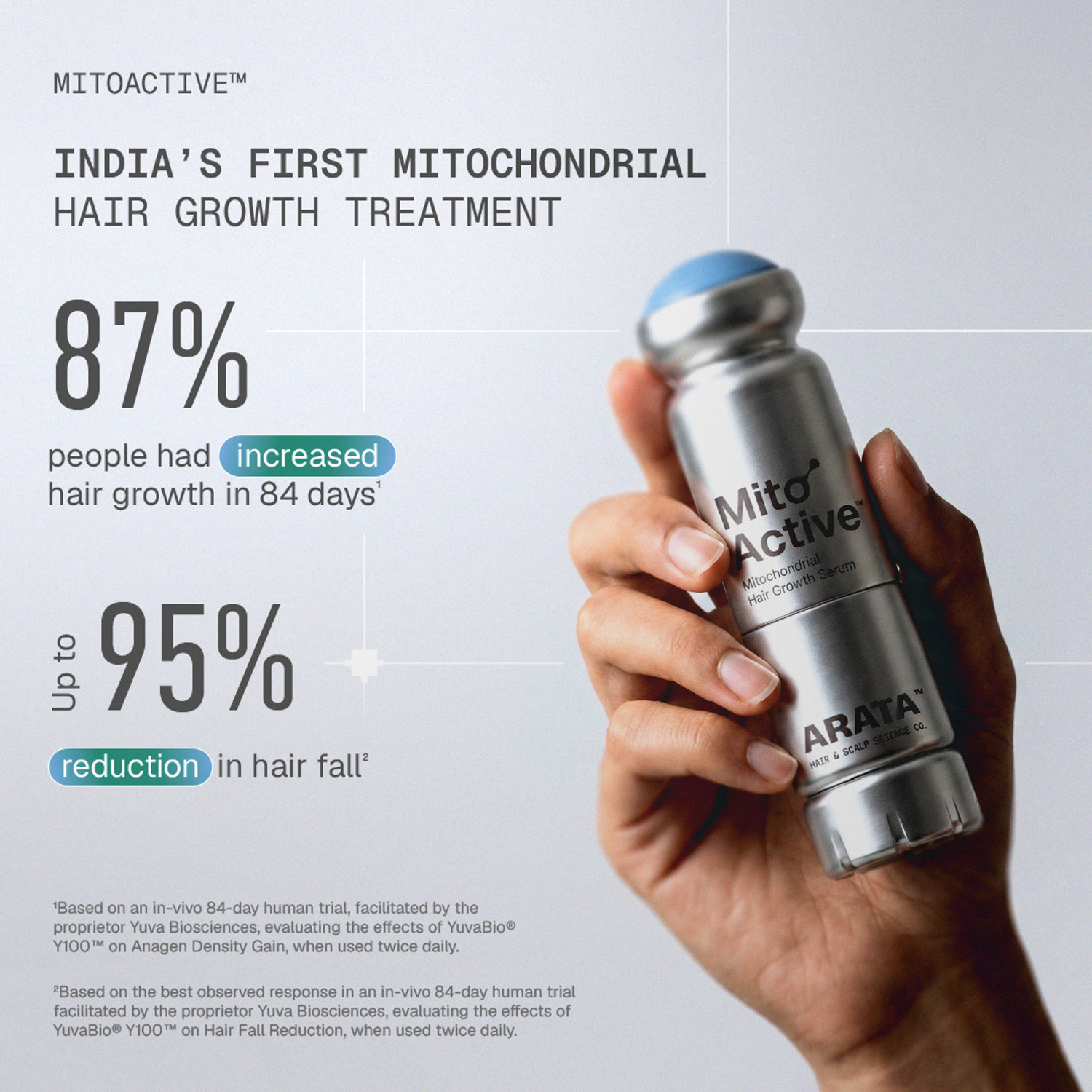 Image of ARATA MitoActive | Reduces Hair Fall & Boost Hair Growth | With Y100 | For Men & Women