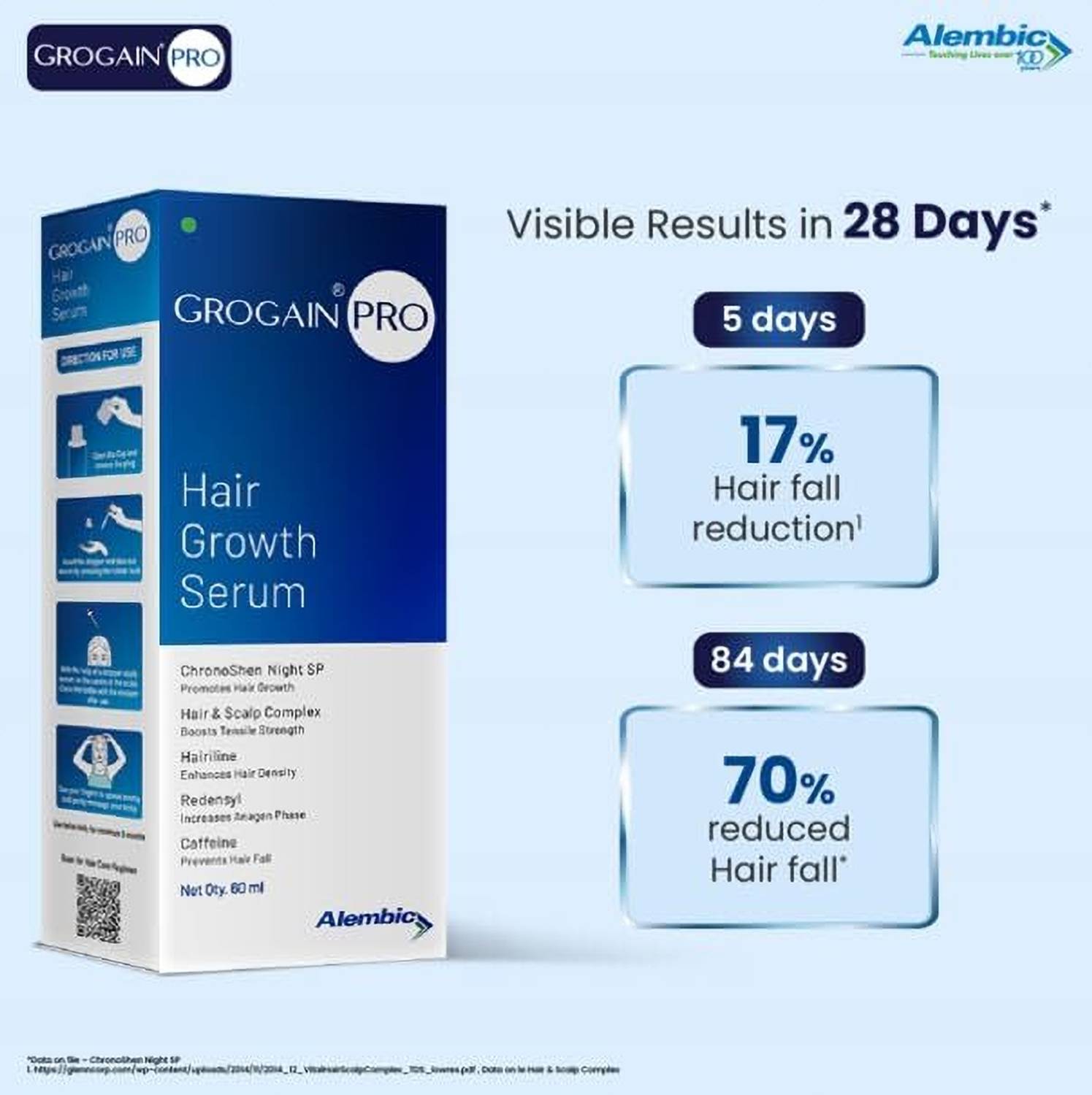 GROGAIN Pro Hair Growth Serum - Image 3