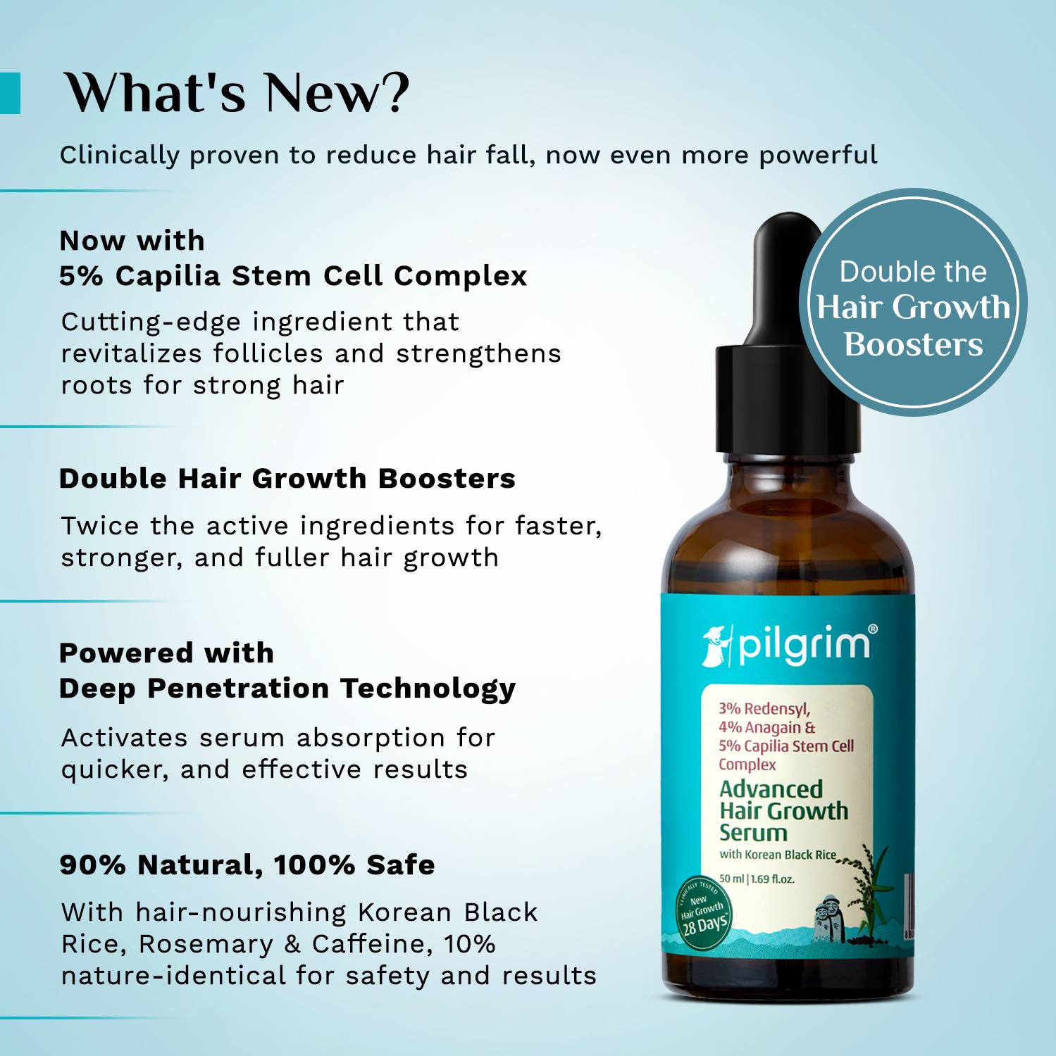Pilgrim Advance Hair Growth Serum 50ml - Image 3