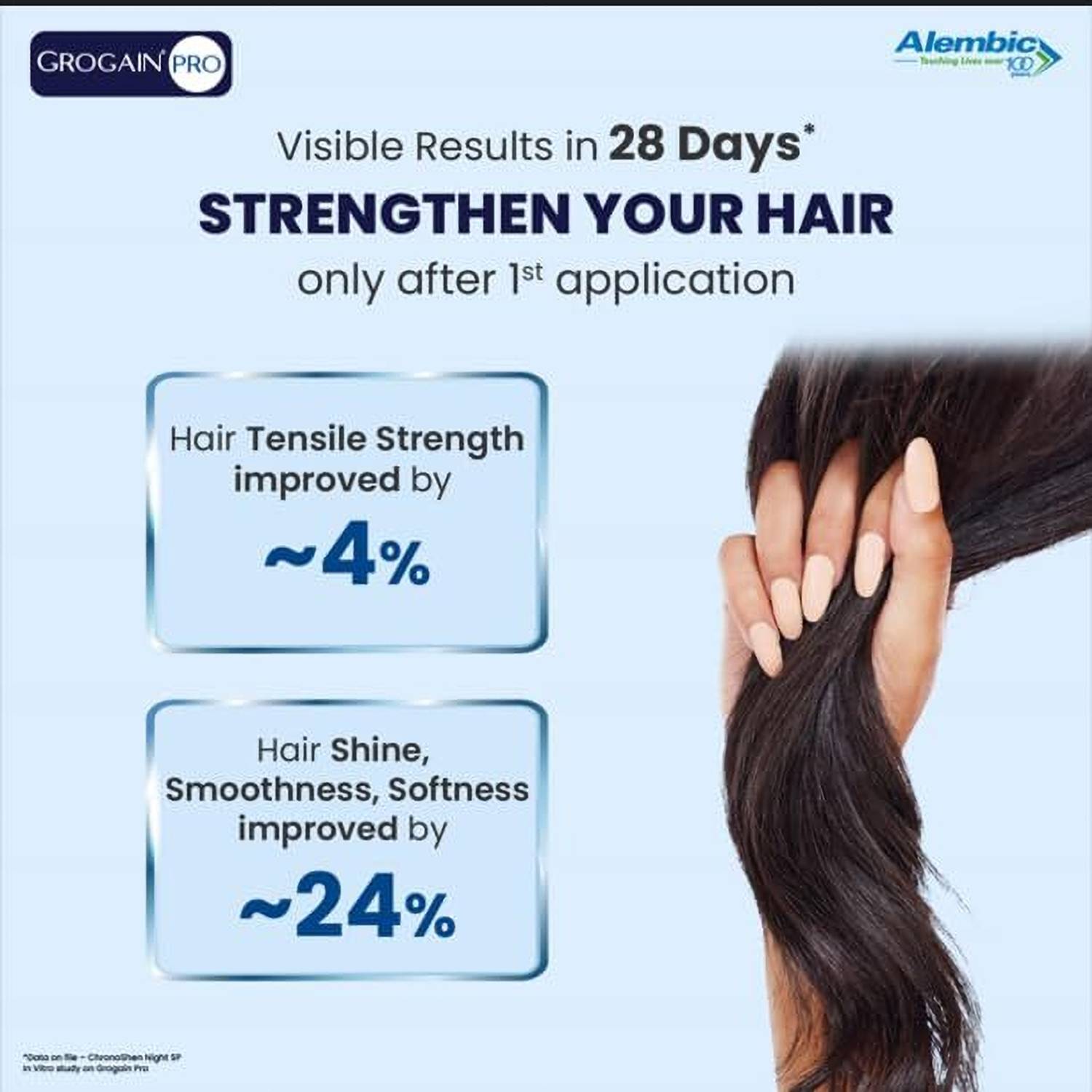 GROGAIN Pro Hair Growth Serum - Image 4