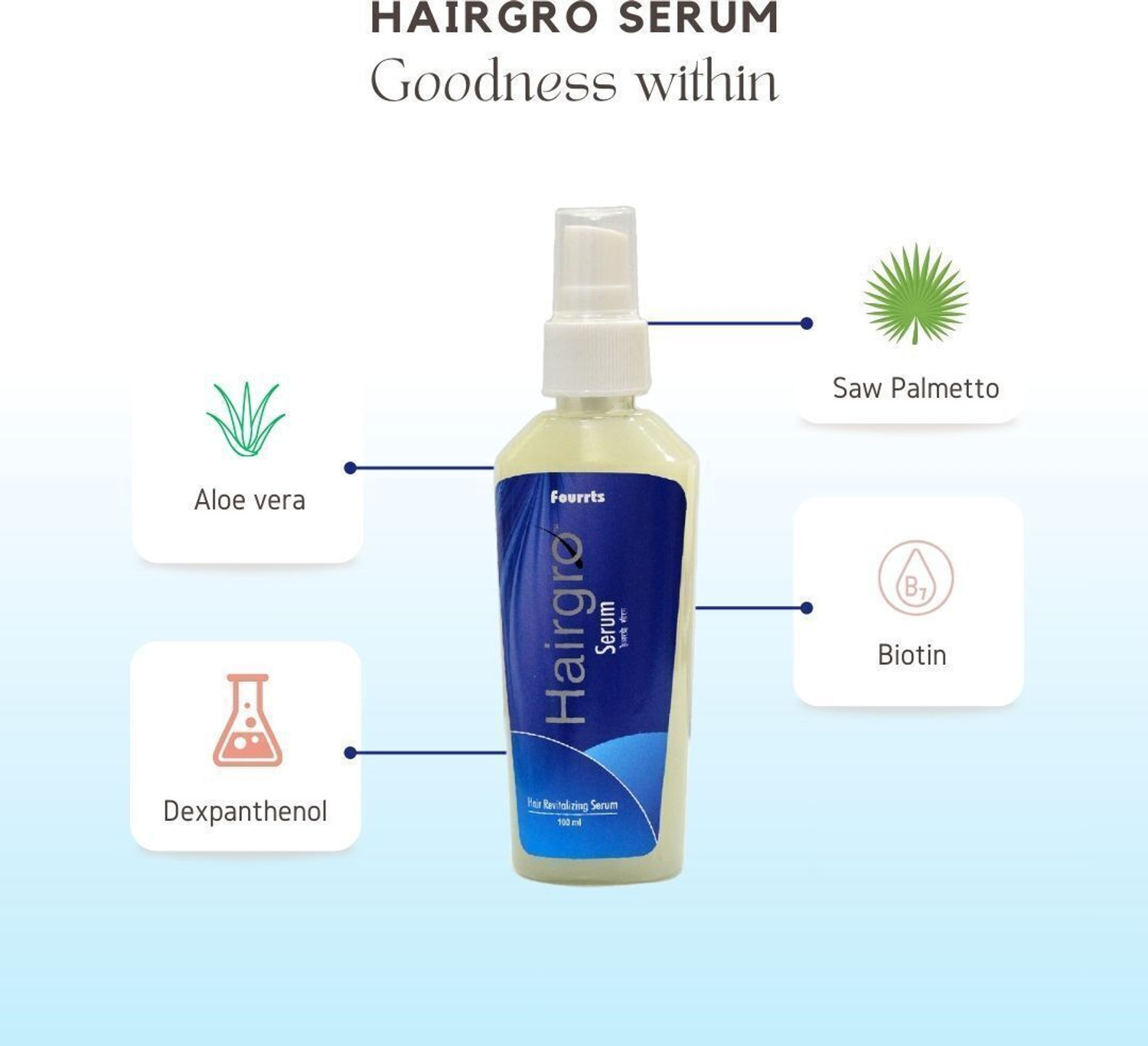 Image of Fourrts HAIRGRO SERUM - 100ml