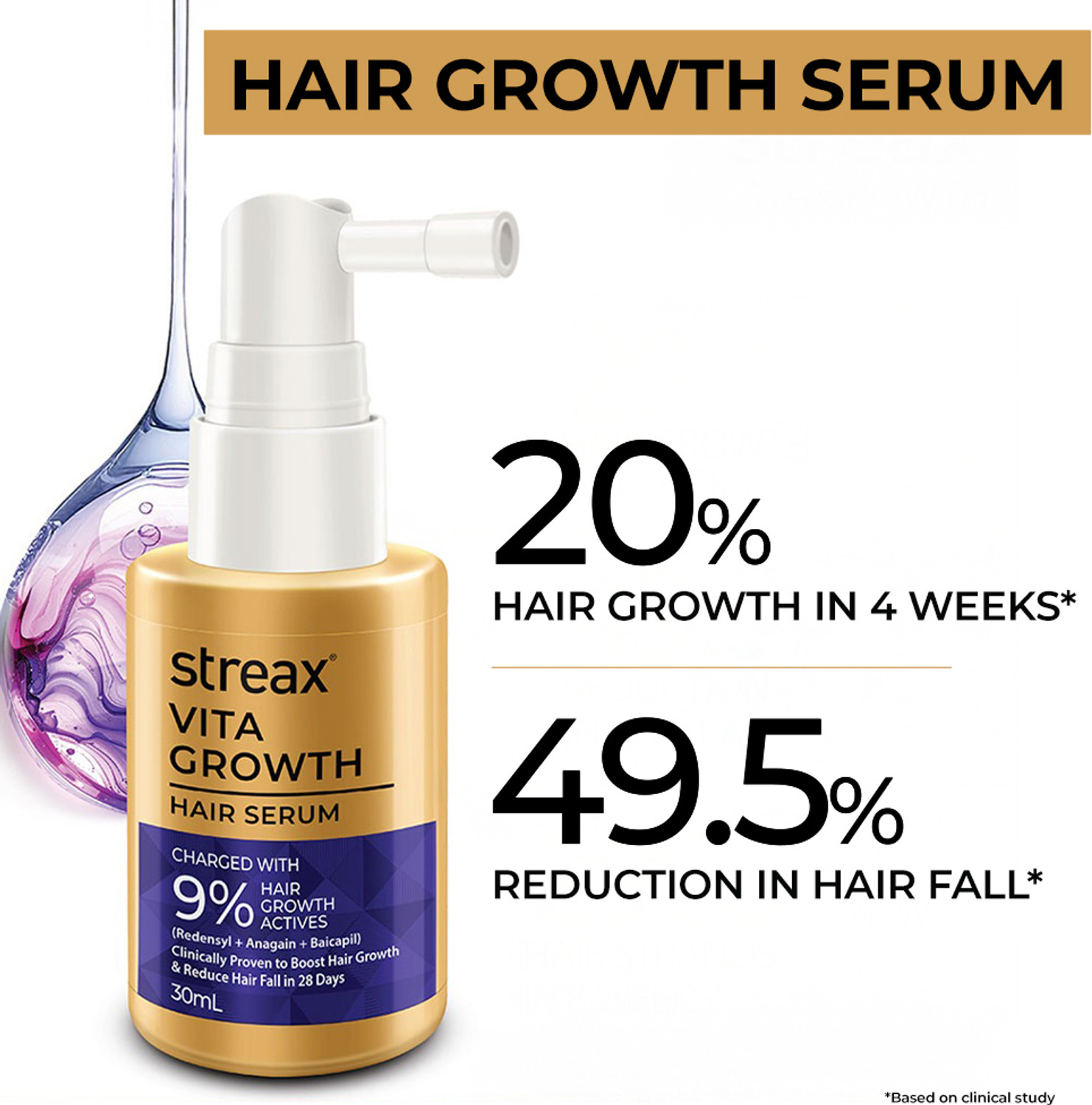 Image of Streax Hair Growth Serum - 30ml, 3% Redensyl, 3% Anagain, 3% Baicapil