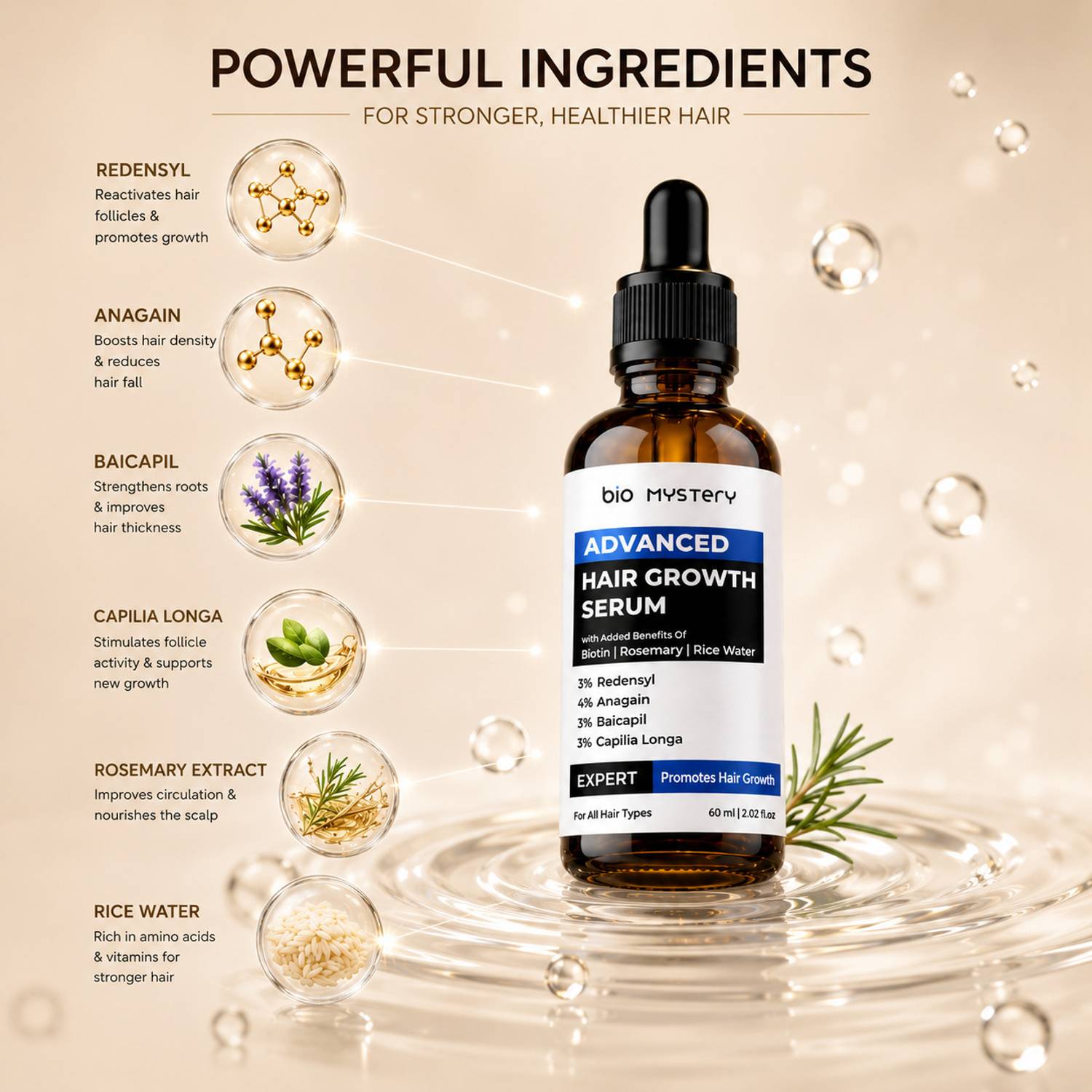 Bio Mystery Hair Growth Serum 3% Redensyl 60ml - Image 3