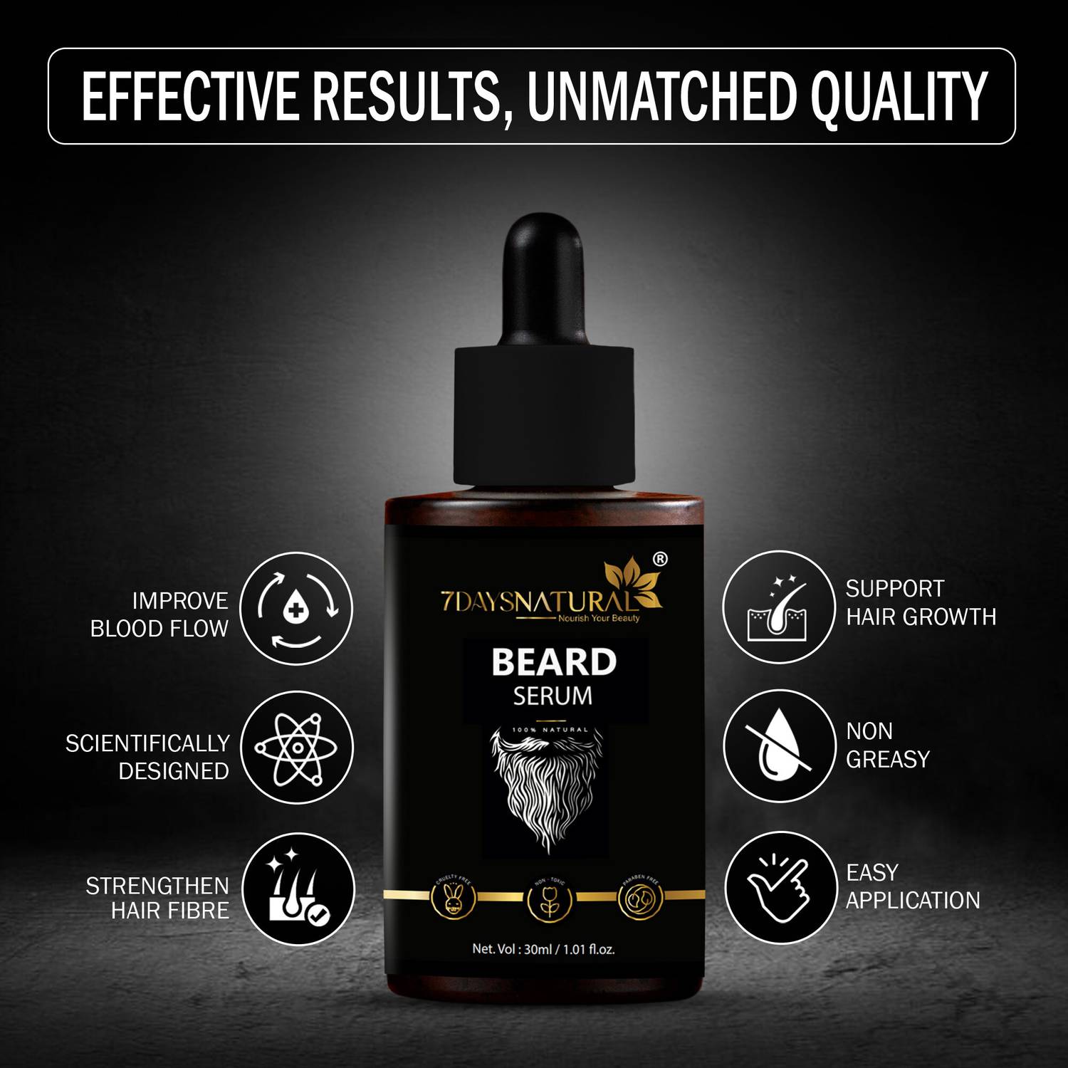 7 Days Beard Serum 30 ml - Image 4