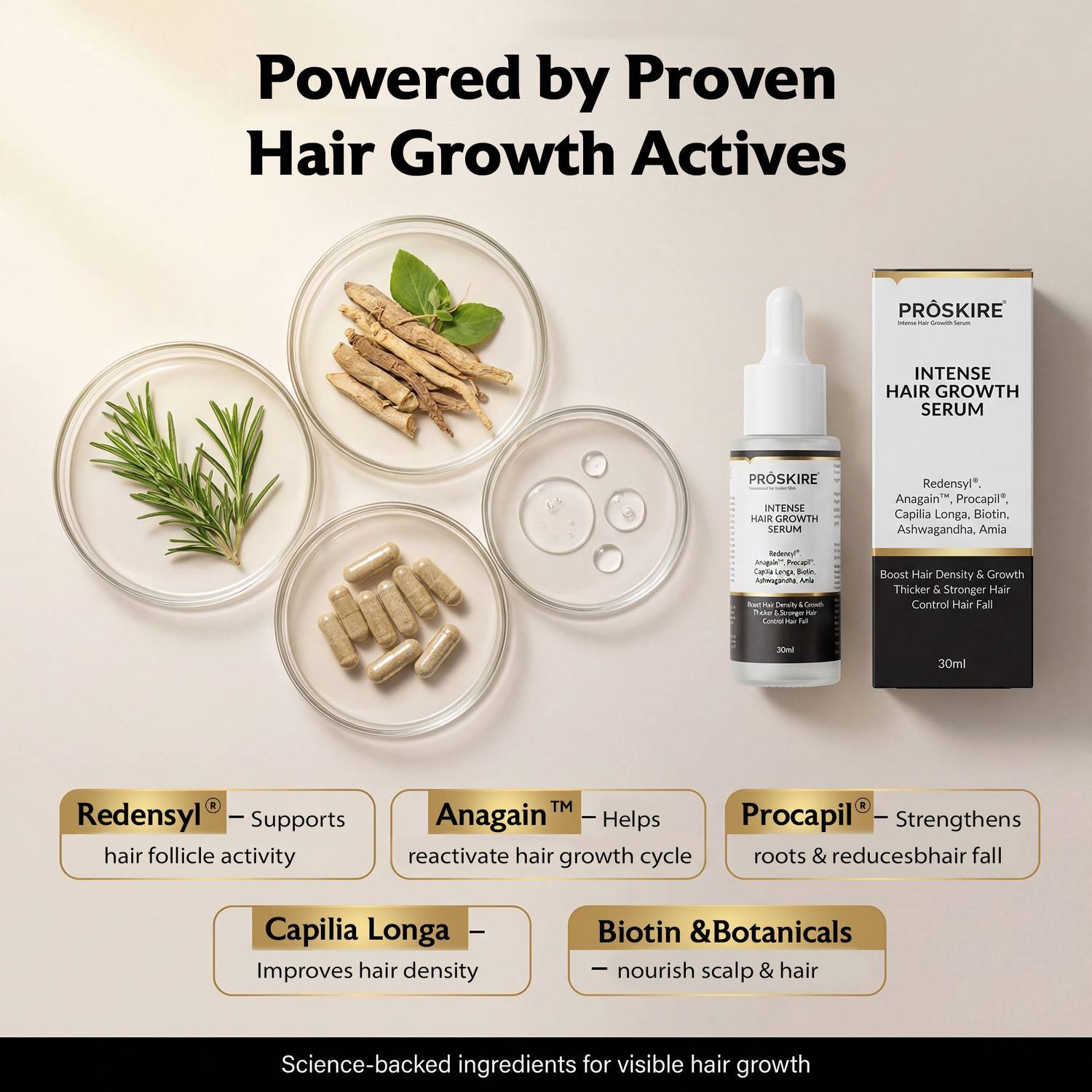 Proskire Intense Hair Growth Serum 30ml - Image 2