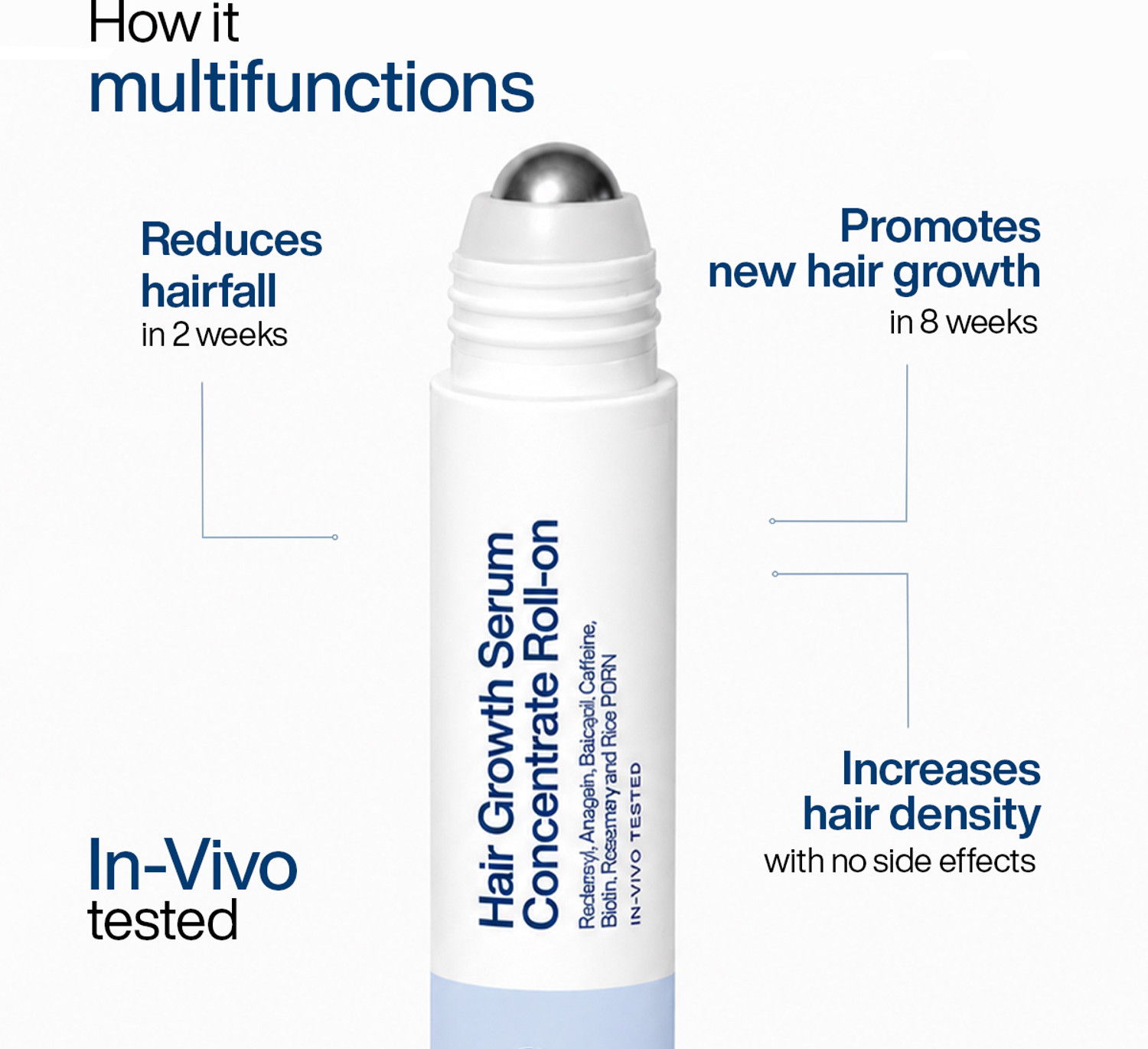 Image of WishCare Hair Growth Serum Roll On With Redensyl | In-Vivo Tested | For Hairfall Control