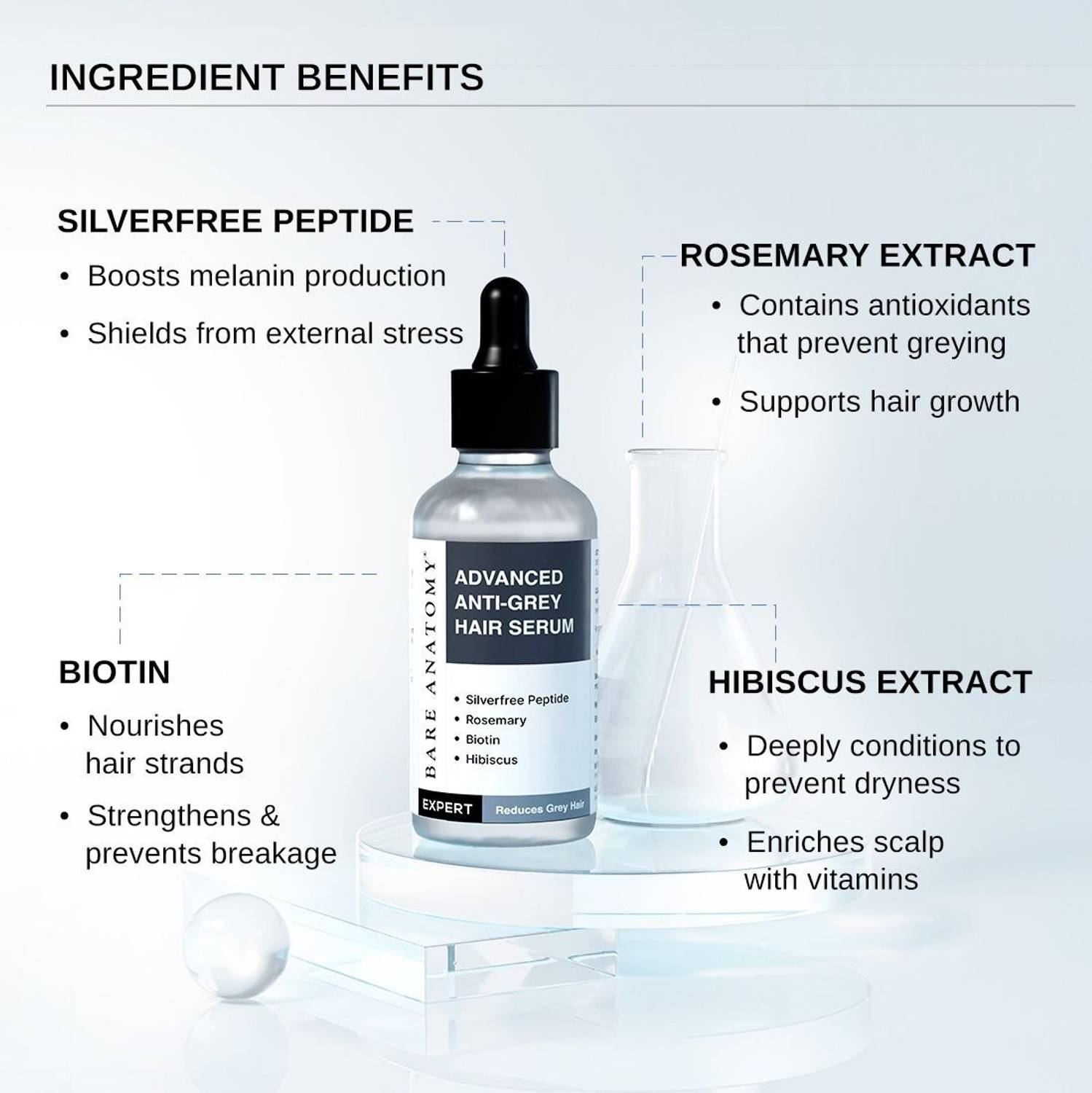 BARE Advanced Anti-Grey Hair Serum 50 ml - Image 4