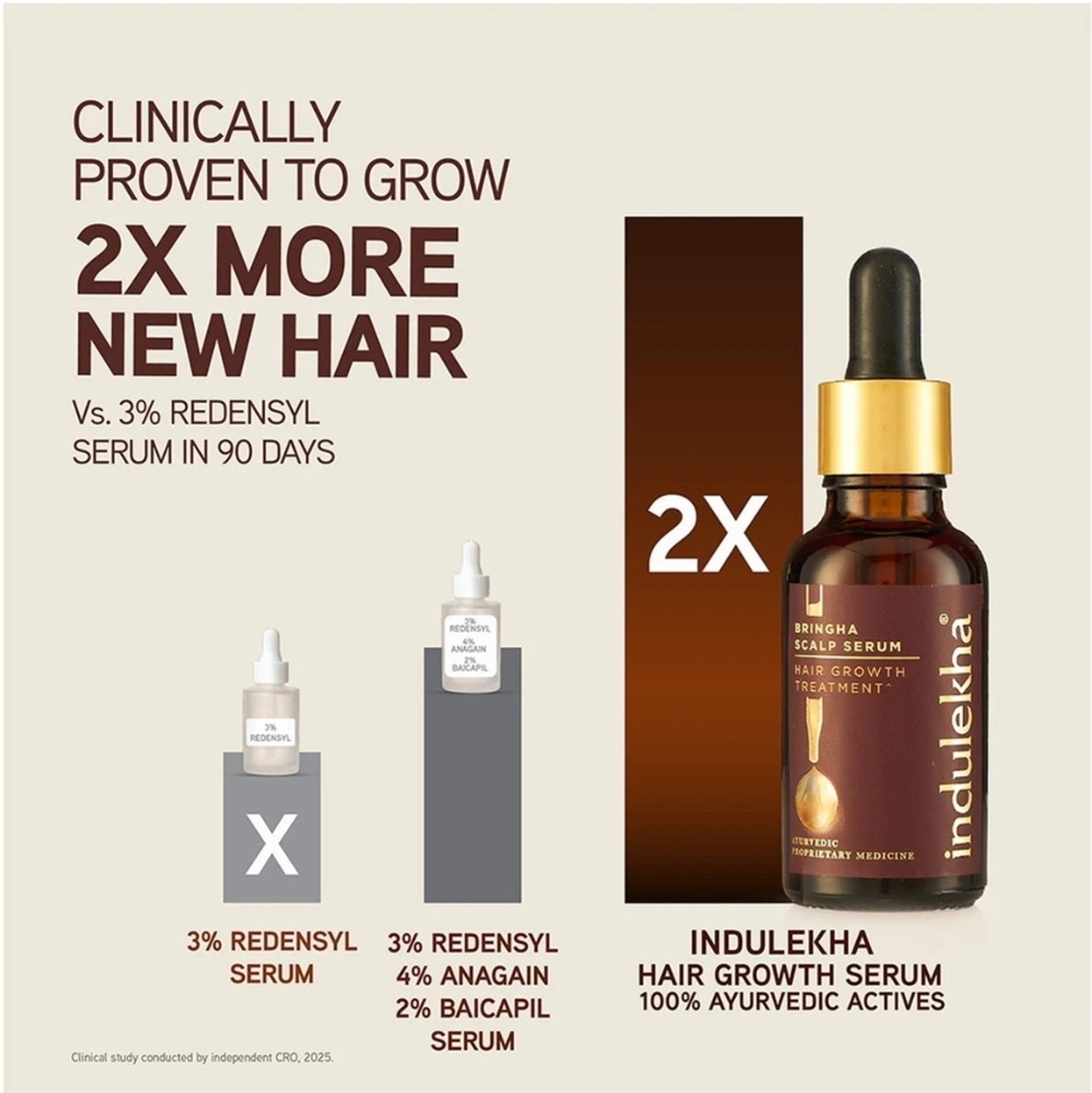 Image of indulekha Hair Growth Treatment Scalp Serum with Rosemary and Amla for Hair Growth