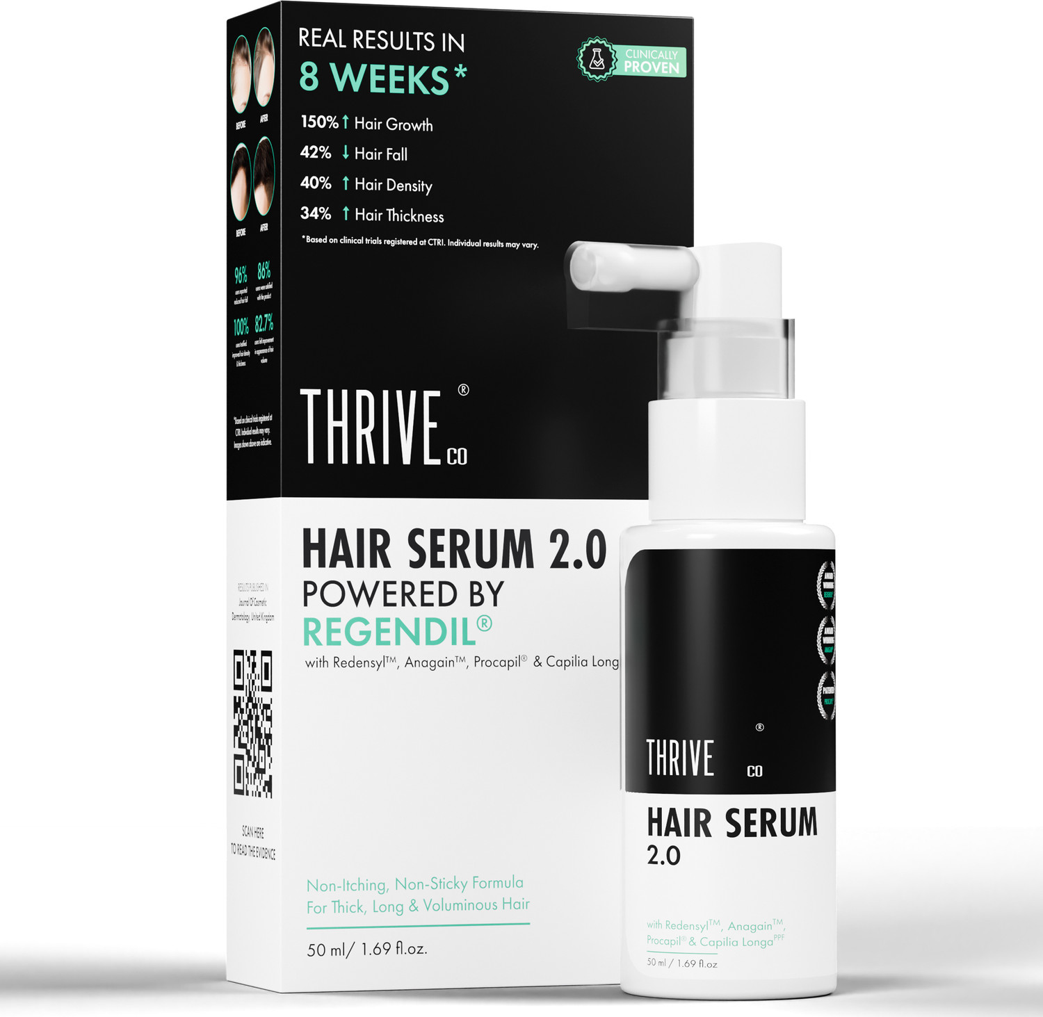 Image of ThriveCo Advanced Hair Growth Serum 2.0 | with Redensyl & Rosemary for Hairfall Control