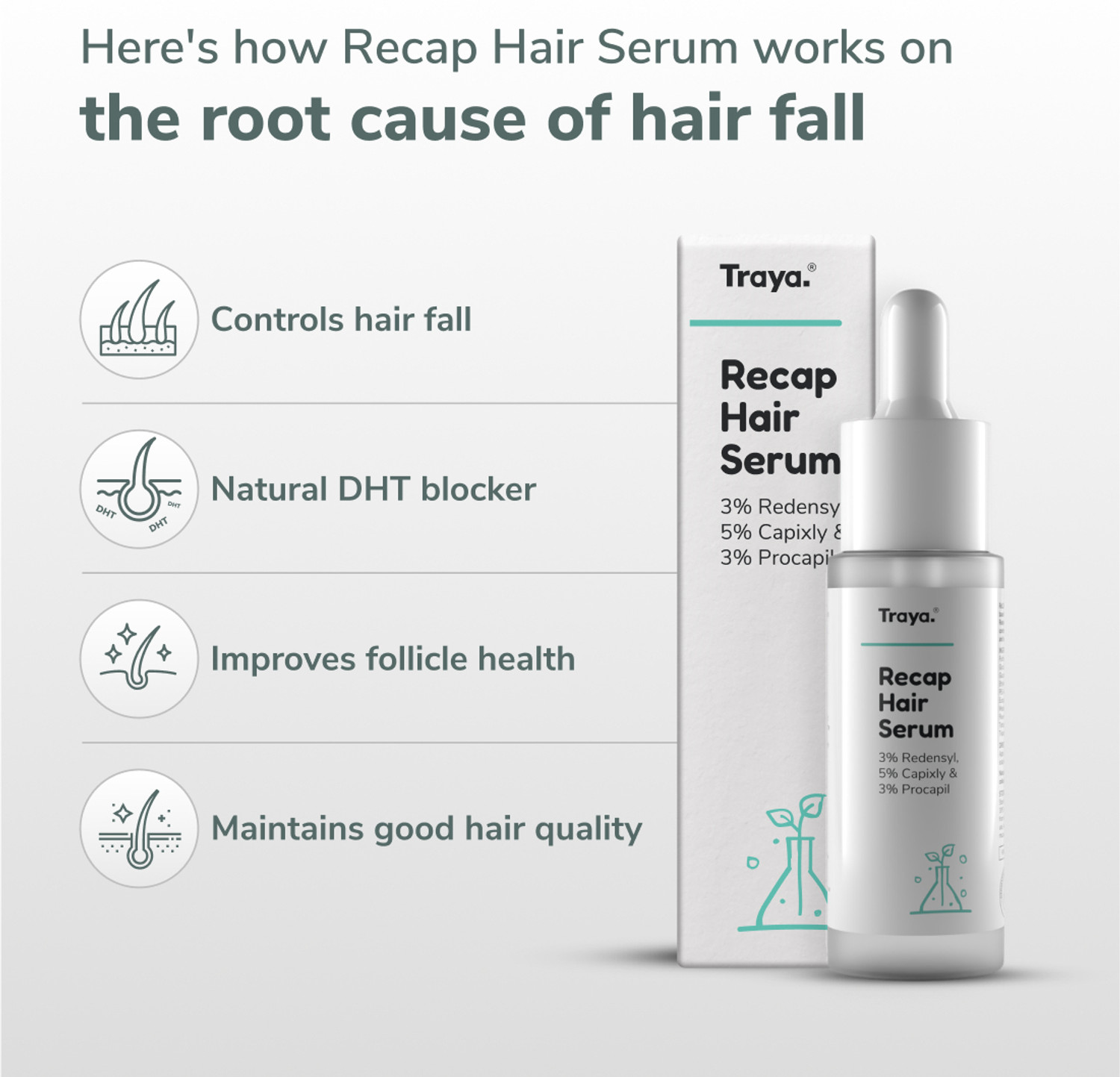 Image of Traya ReCaP Serum with Redensyl, Procapil & Capixyl for Hairfall Control & Growth