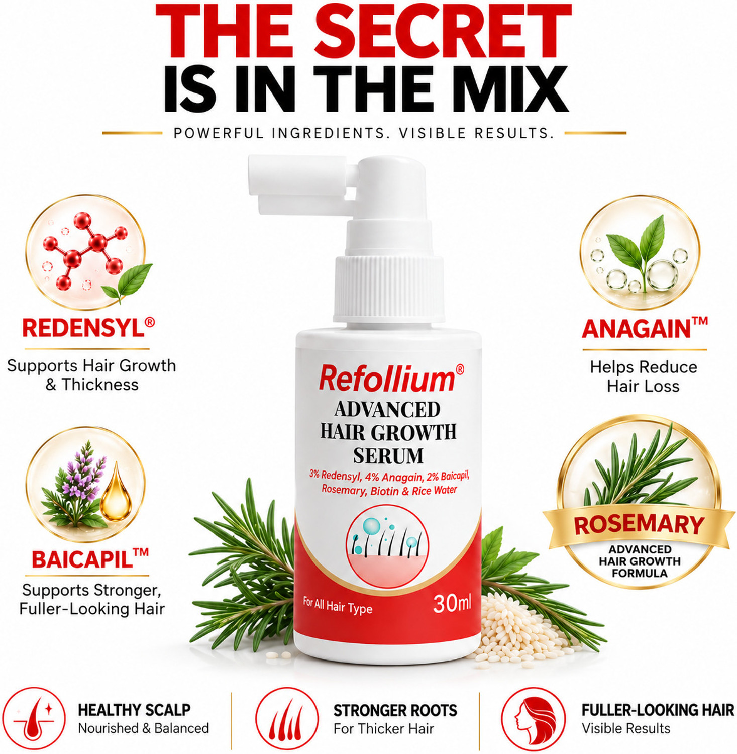 Image of Refollium Advanced Hair Growth Serum 3% Redensyl, 4% Anagain | Scalp & Regrowth (30 ml)