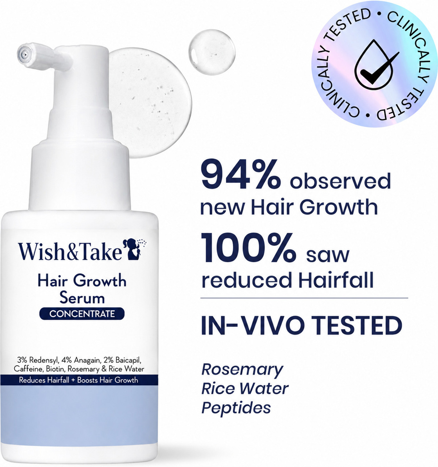 Image of WISH&TAKE Hair Growth Serum 3% Redensyl, 4% Anagain, 3% Baicapil | For Hairfall Control