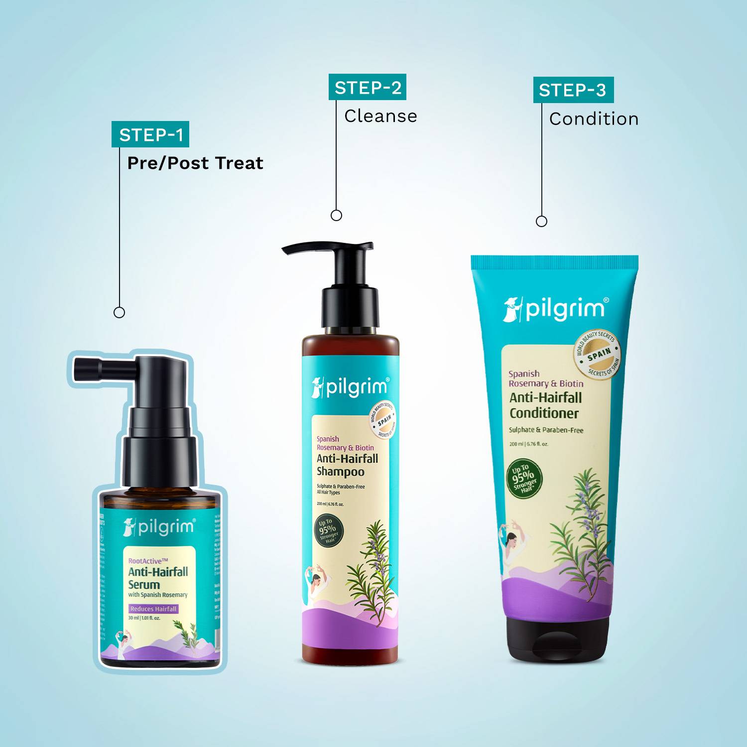 Pilgrim RootActive Hairfall Serum 30ml - Image 5
