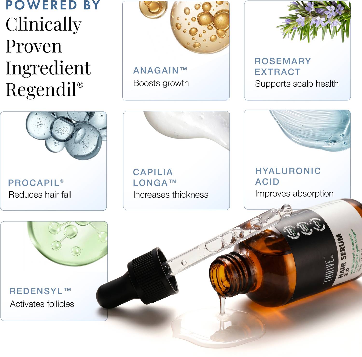 ThriveCo Advanced Hair Growth Serum 2.0 30ml - Image 4
