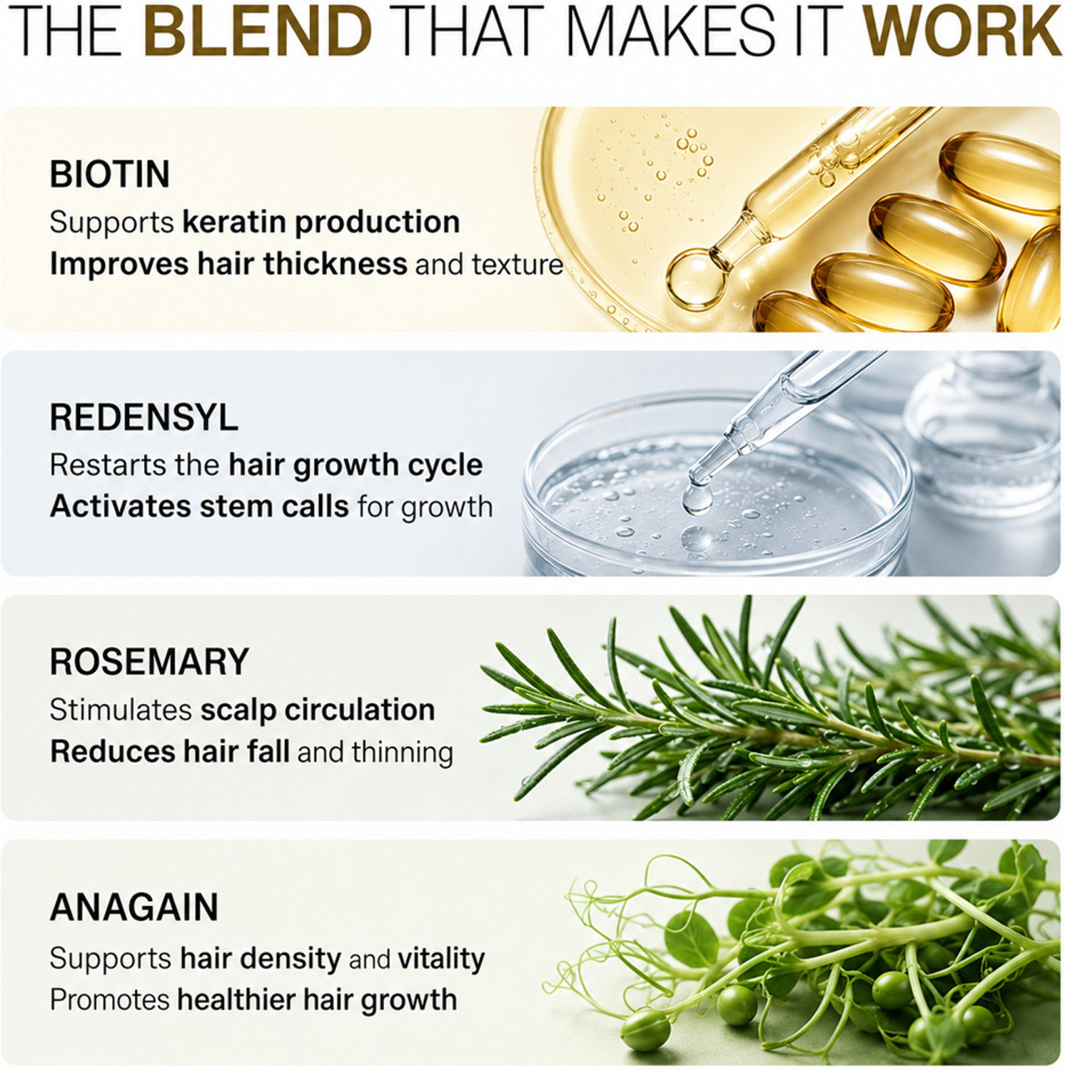 Image of CARE DAMN Hair Serum Follicle Booster Rice Water, Biotin Rosemary Daily Hair use Pack of 2