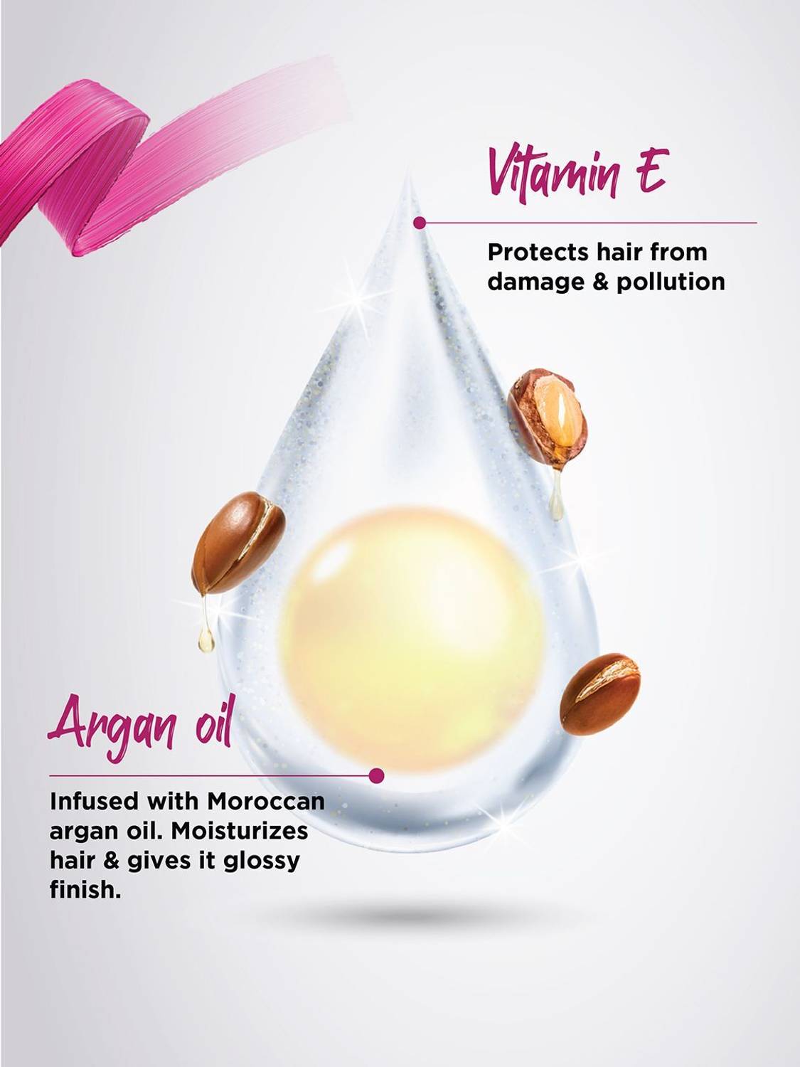LIVON Hair Serum 200 ml - Image 4