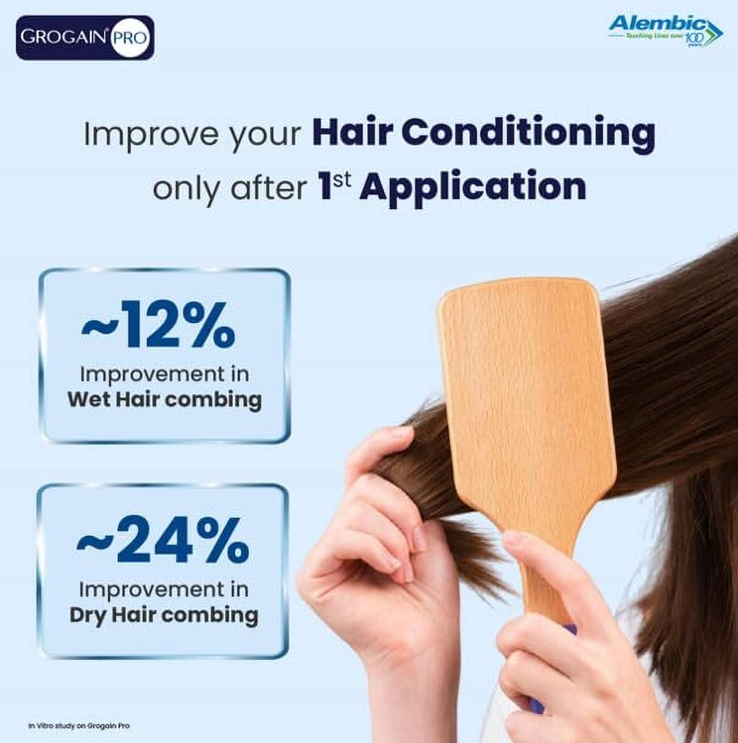 GROGAIN Pro Hair Growth Serum - Image 5