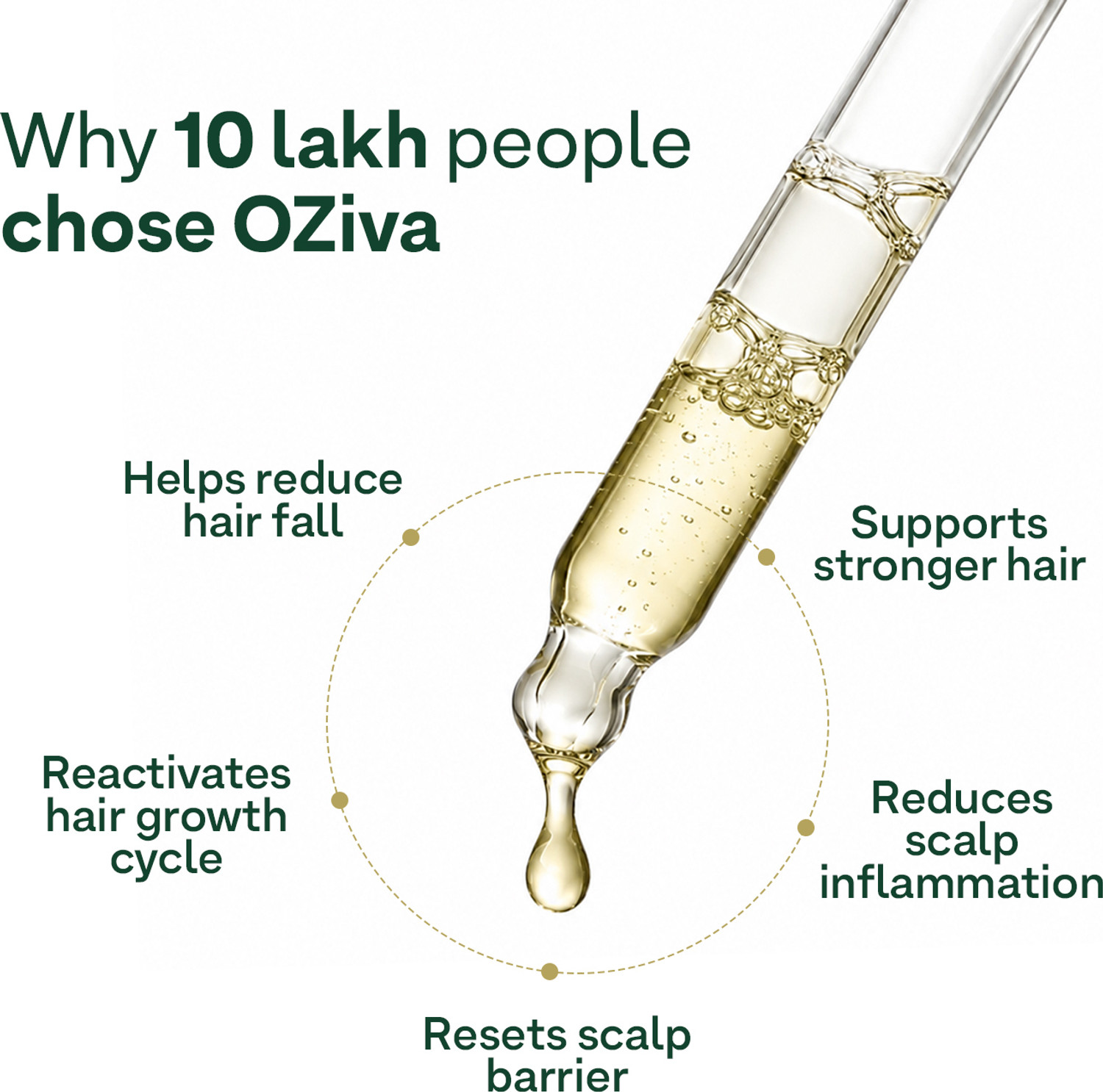 Image of OZiva Advanced Hair Growth Serum 3% Redensyl, 1% Lindera Root | Scalp & Regrowth