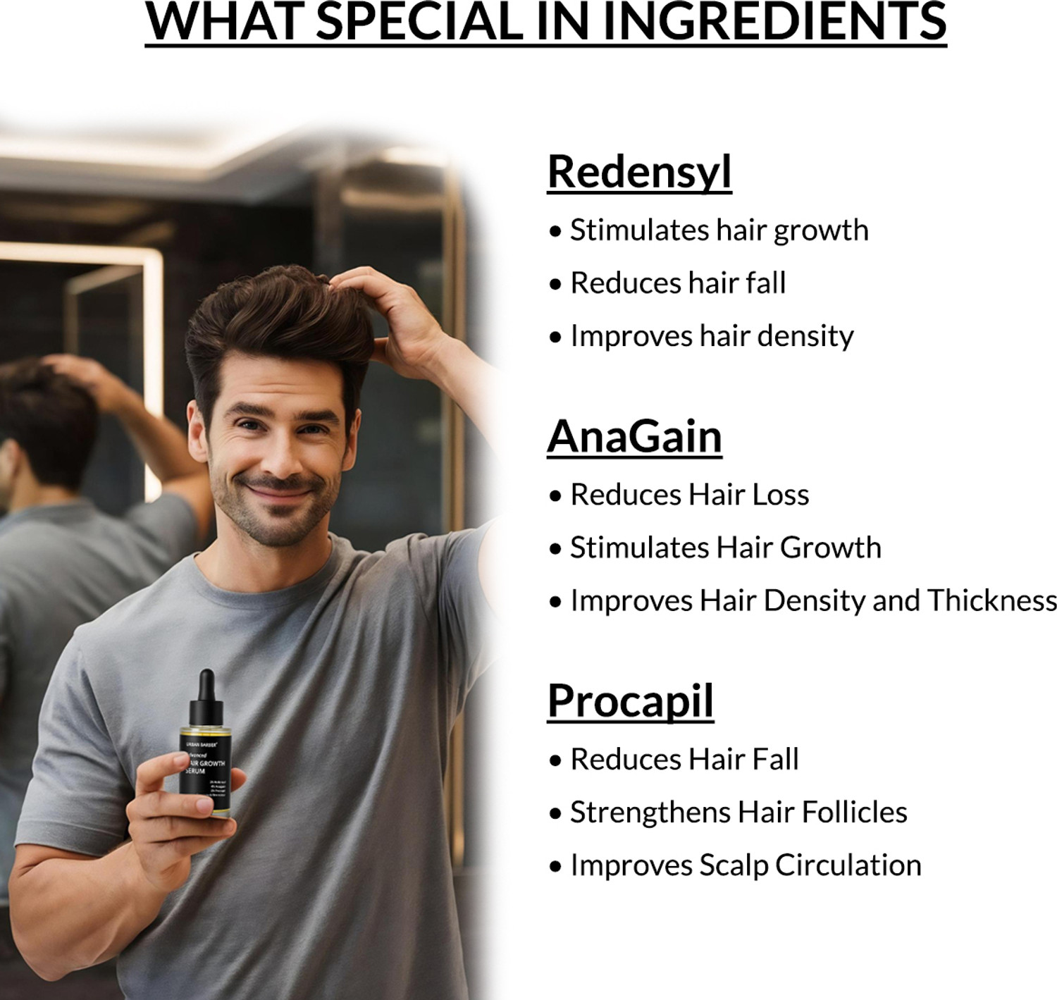 Image of Urban Barber Advanced Hair Growth Serum with 3% Redensyl, 4% Anagain & 2% Procapil - Unisex