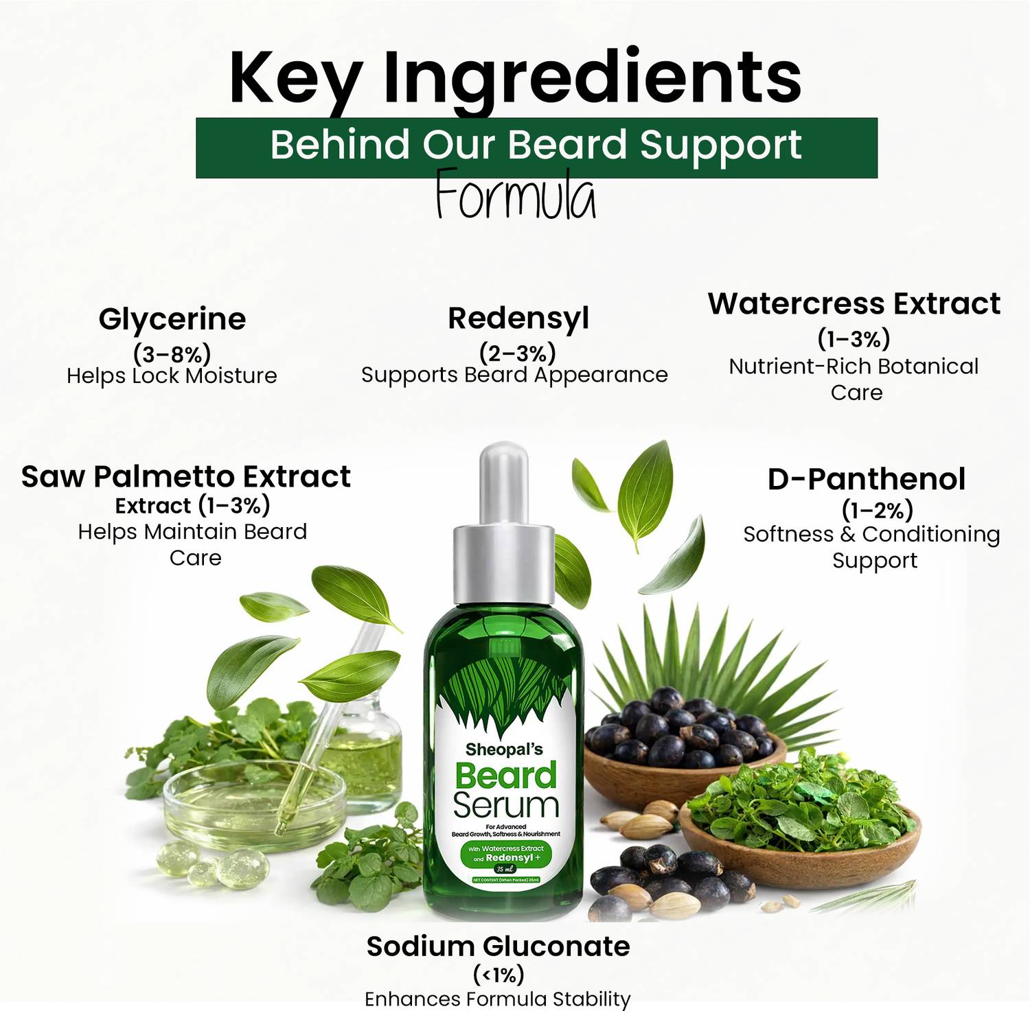 Sheopals Beard Growth Serum 35ml - Image 3