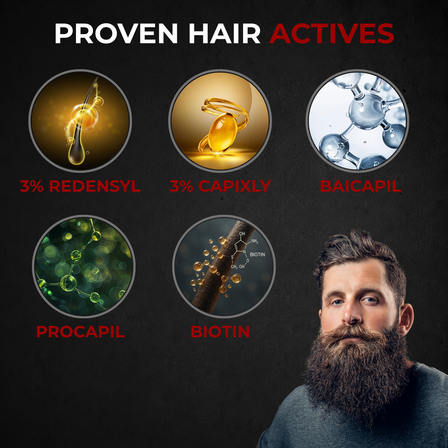 Image of Hegza Advanced Beard Growth Serum with Redensyl & Biotin for Thick Beard