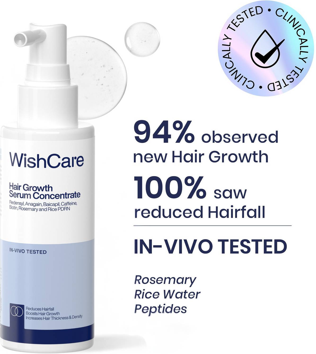 WishCare Hair Growth Serum 30ml - Image 1