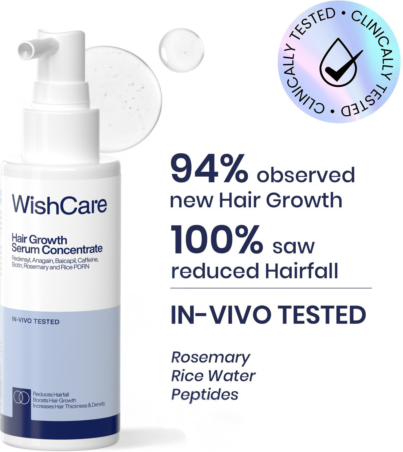Image of WishCare Hair Growth Serum | In-Vivo Tested | For Hairfall Control | Redensyl & Anagain