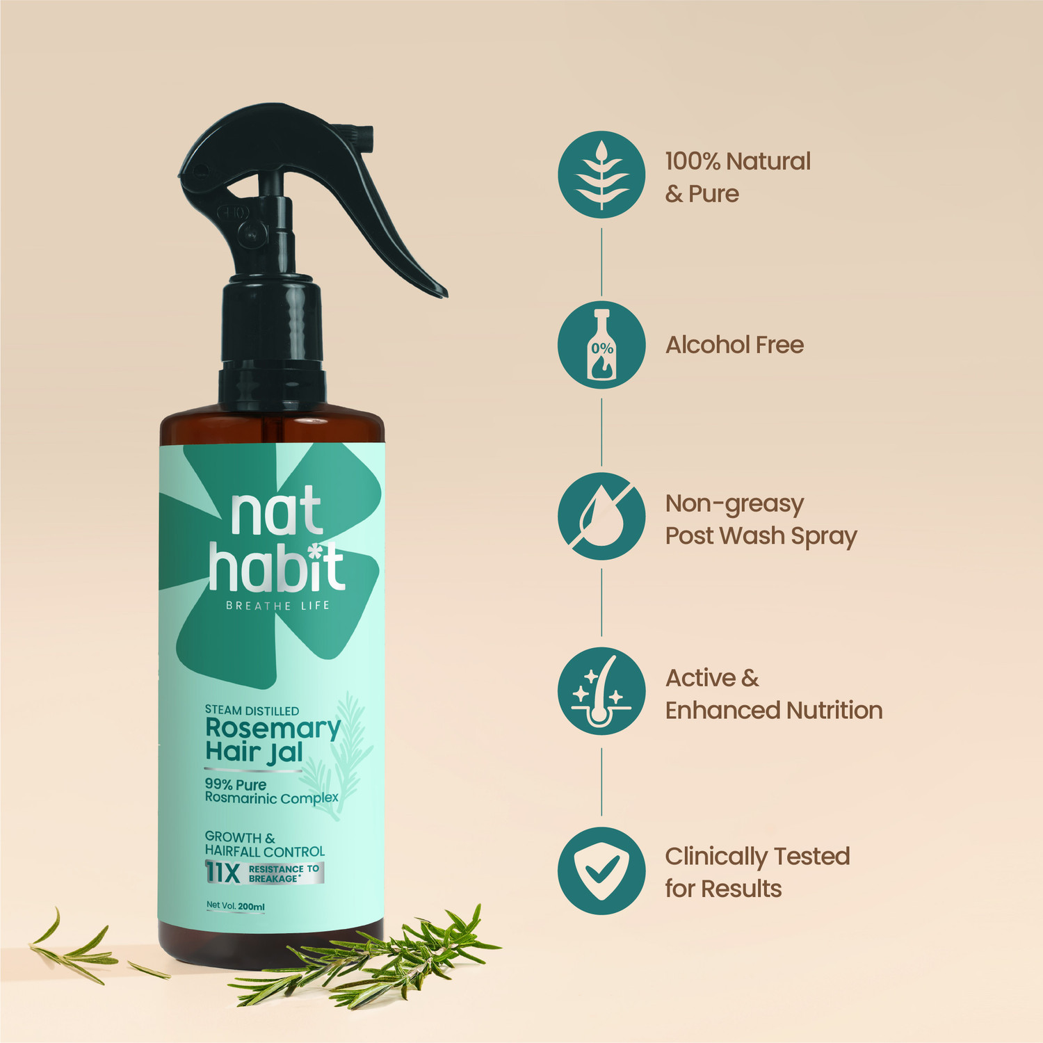 Image of Nat Habit Rosemary Nourishing Hair Jal Spray for Stronger Hair & Healthy Scalp