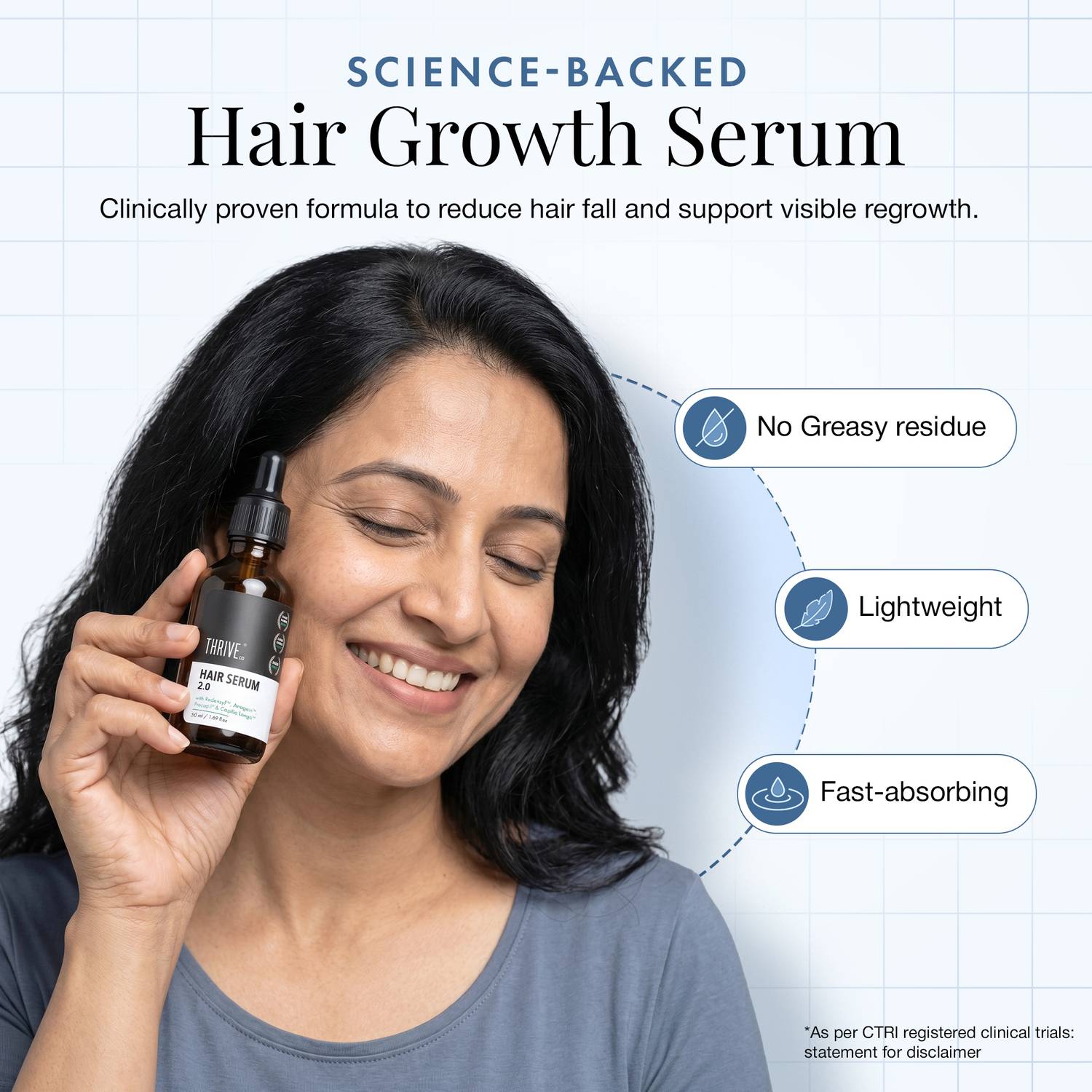 ThriveCo Advanced Hair Growth Serum 2.0 30ml - Image 2