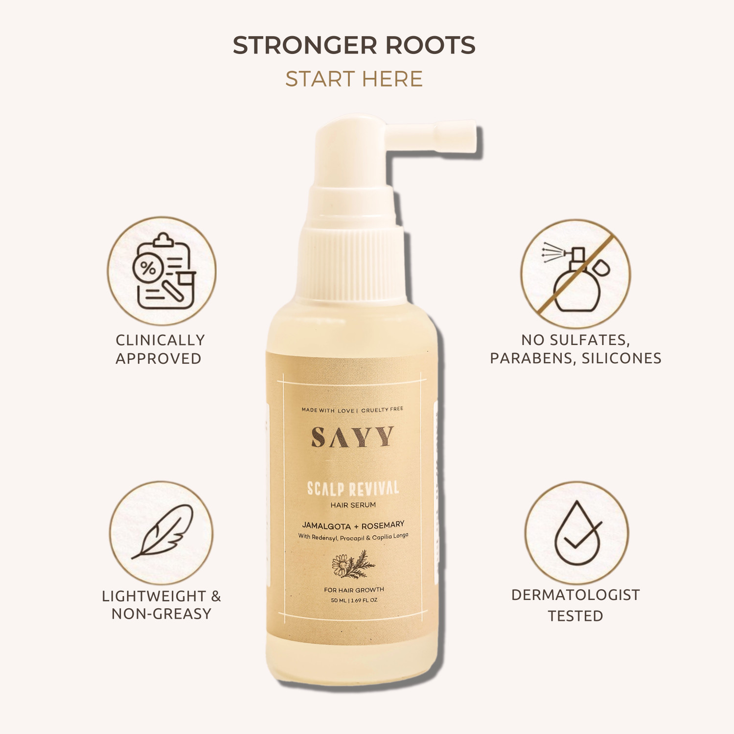 Image of SAYY Scalp Revival Hair Serum |Lightweight Non-Greasy | Daily Scalp Care