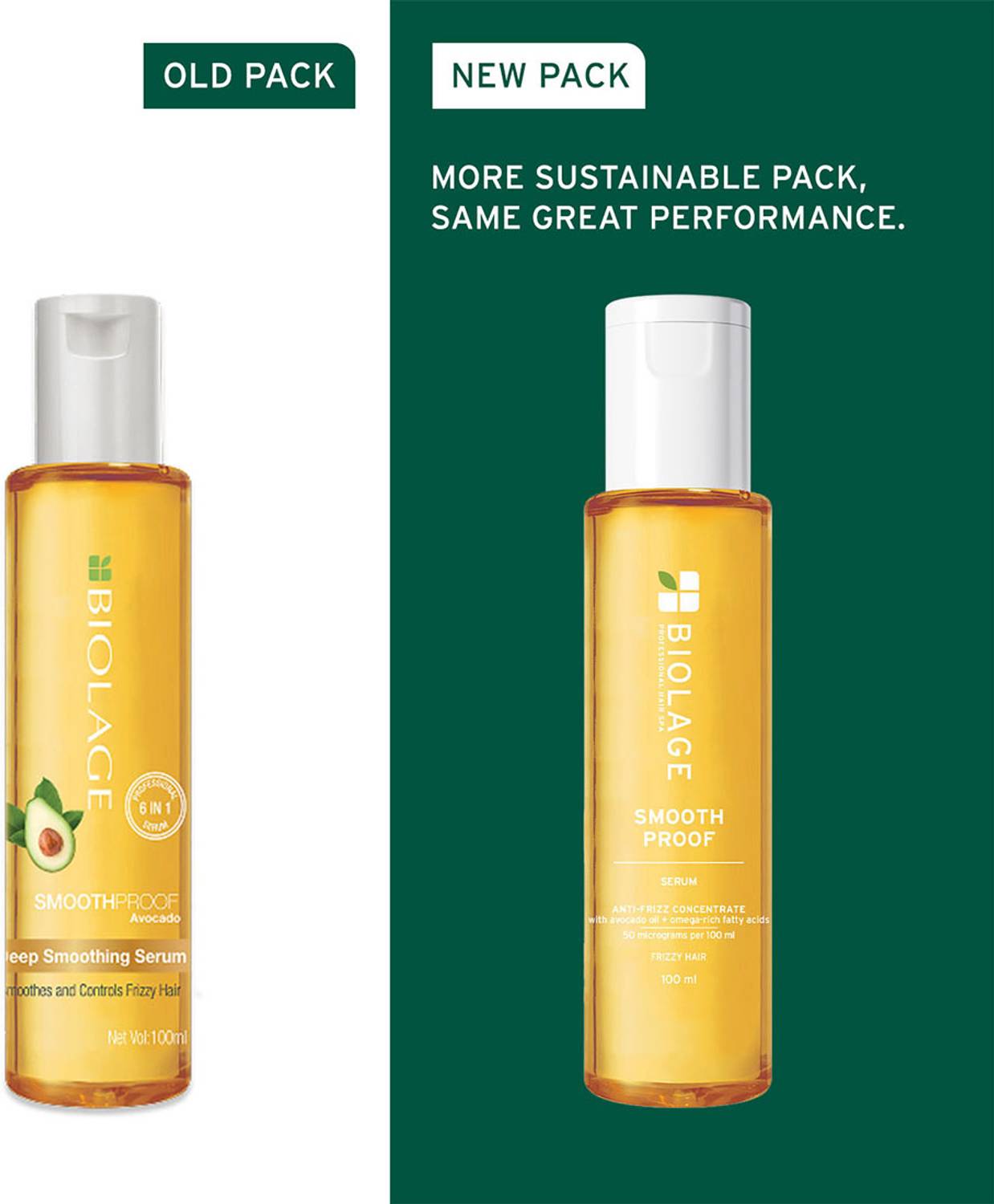 BIOLAGE Smoothproof 6 in 1 Serum with Avocado Oil - Image 2