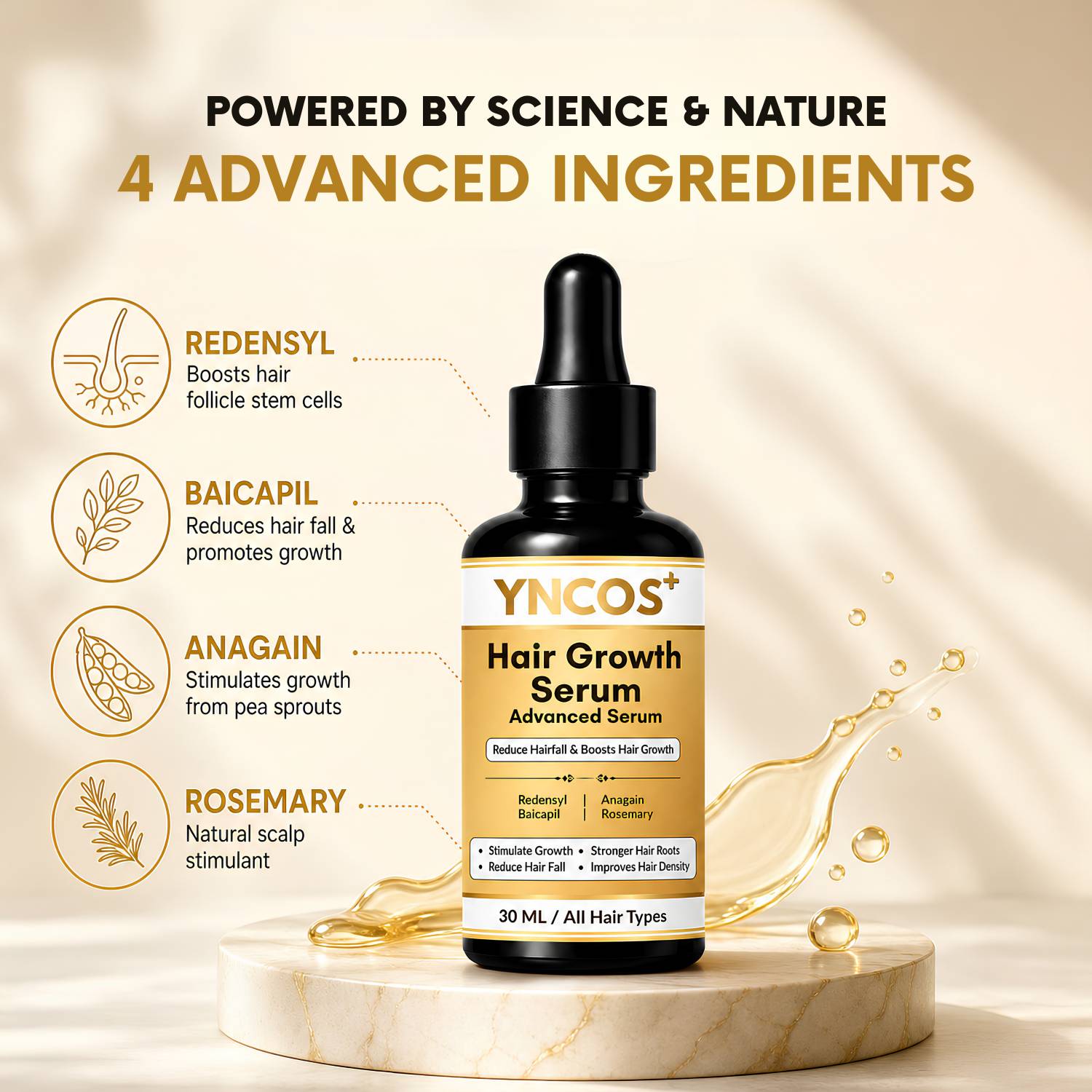 YNCOS Advanced Hair Growth Serum 2 Items - Image 3