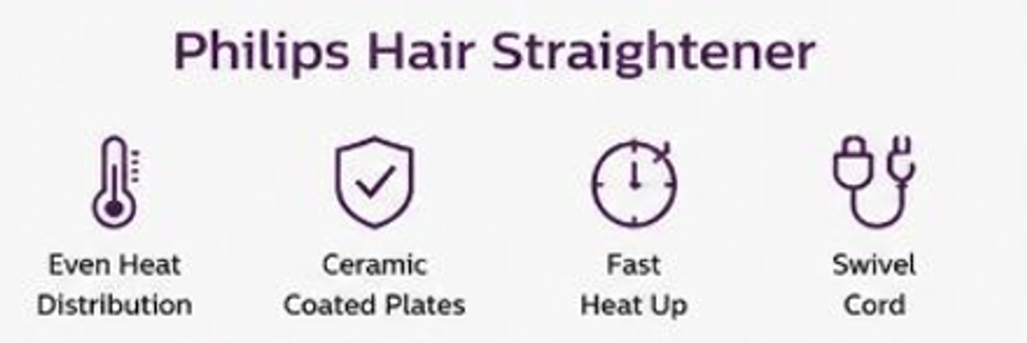 Image of PHILIPS BHS386 Hair Straightener Ceramic Plate Hair Styler Fast Heat Up Purple Hair Straightener (Purple)