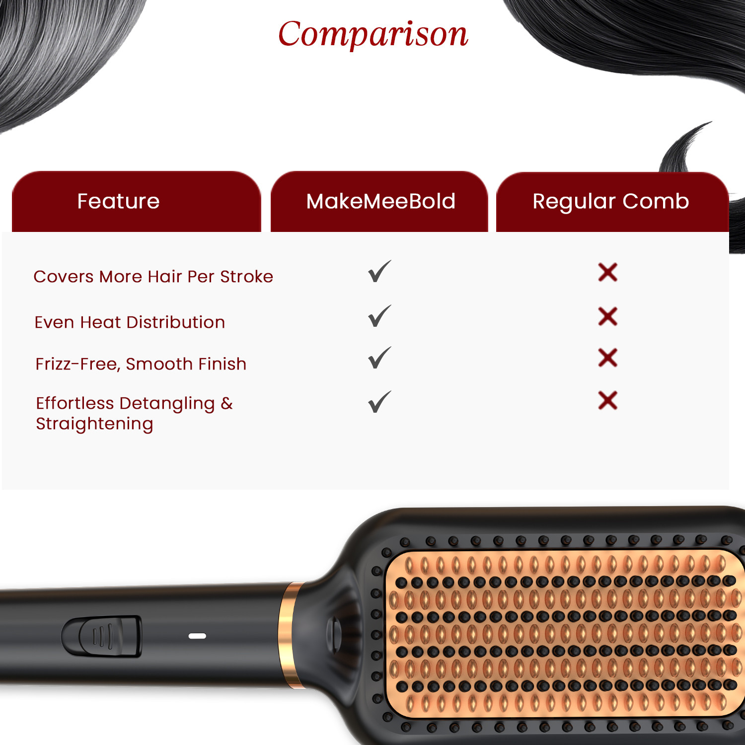 Image of MakeMeeBold Frizz-Free Hair Straightening Brush for Women | 73mm Large Paddle Design Electric Comb for Women | 2 Heat Settings 180C & 210C | Auto Shut-Off & 360 Hair Straightener Brush