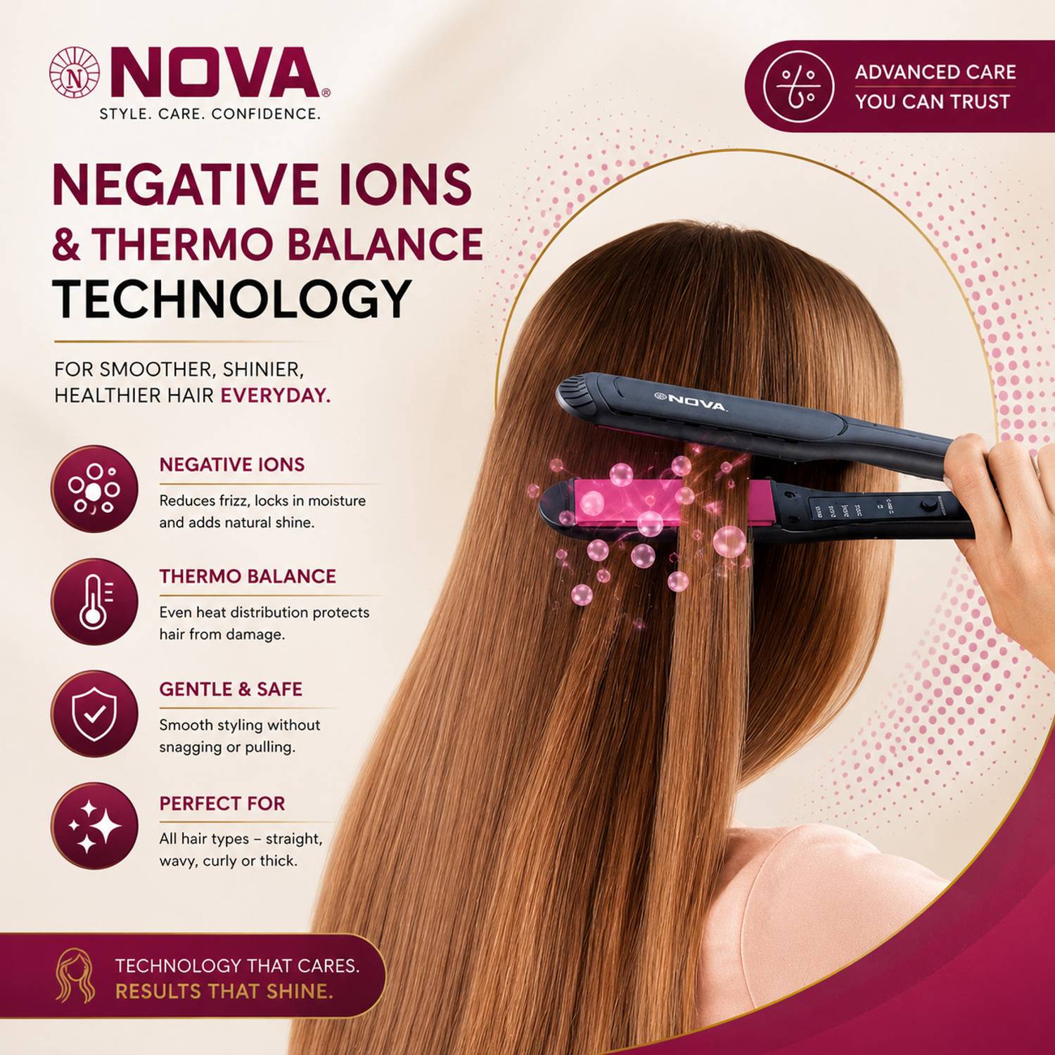 NOVA NHS-900 Hair Straightener - Image 4