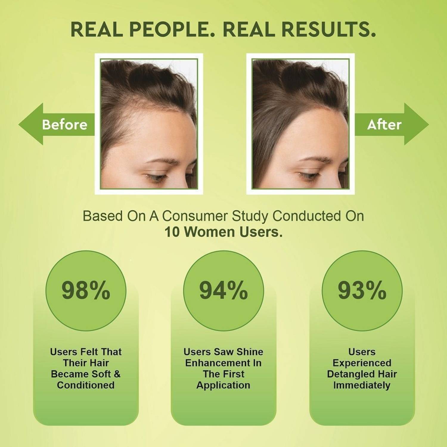 Twasa Rosemary Water Spray For Hair Growth - Image 3