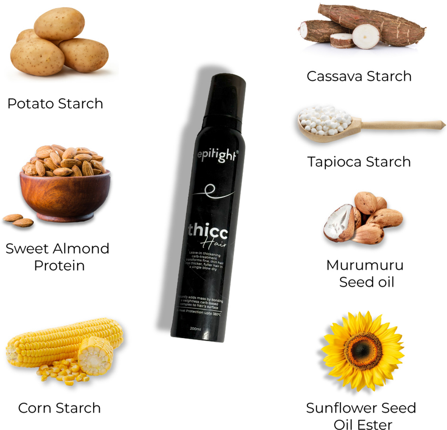 Image of Epitight Thicc Hair | Thicker and Fuller Hair | Carb-based Formula | 200ml Hair Mousse