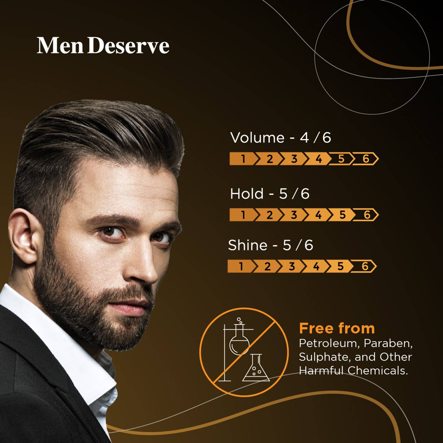 Men Deserve Combo of Hair Styling Pomade and Cream - Image 3