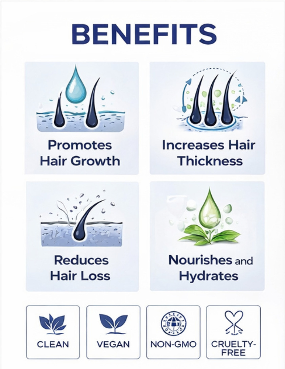 Image of LEANAND Plant Fix Rosemary Hair Growth Advanced Hair Spray Hair Repair Care Hair Spray.F Hair Spray