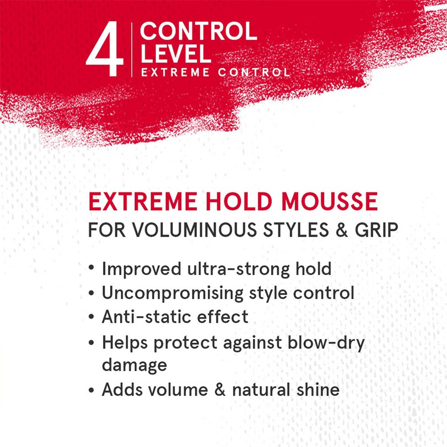Schwarzkopf Professional OSiS+ Grip Extra Strong Hair Styling