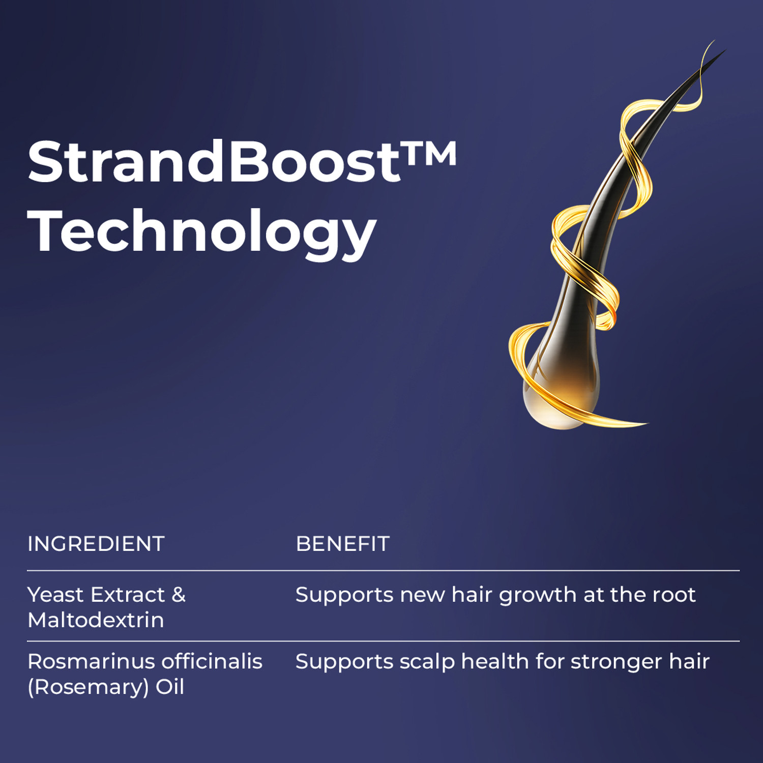 Image of Conscious Chemist Full Strength Anti-Hairfall Rosemary Spray | With Rosemary & Yeast Extract Hair Spray