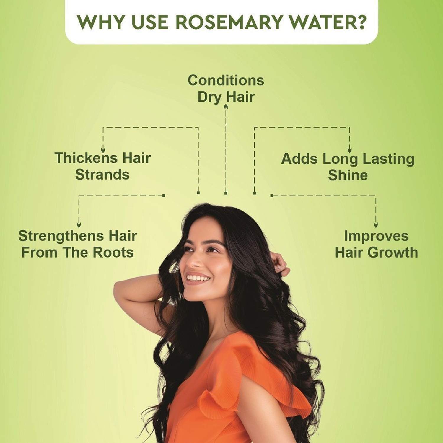 Image of Twasa Rosemary Water Spray For Hair Growth & Thickness| Controls Hairfall & Adds Shine Hair Spray
