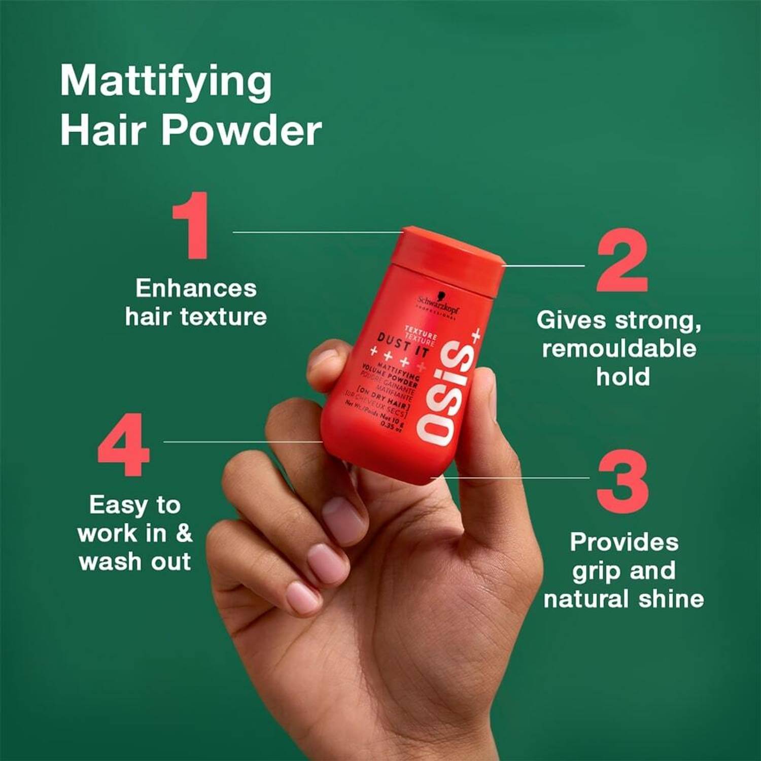Schwarzkopf OSiS+ Dust It 10g Hair Wax - Image 3